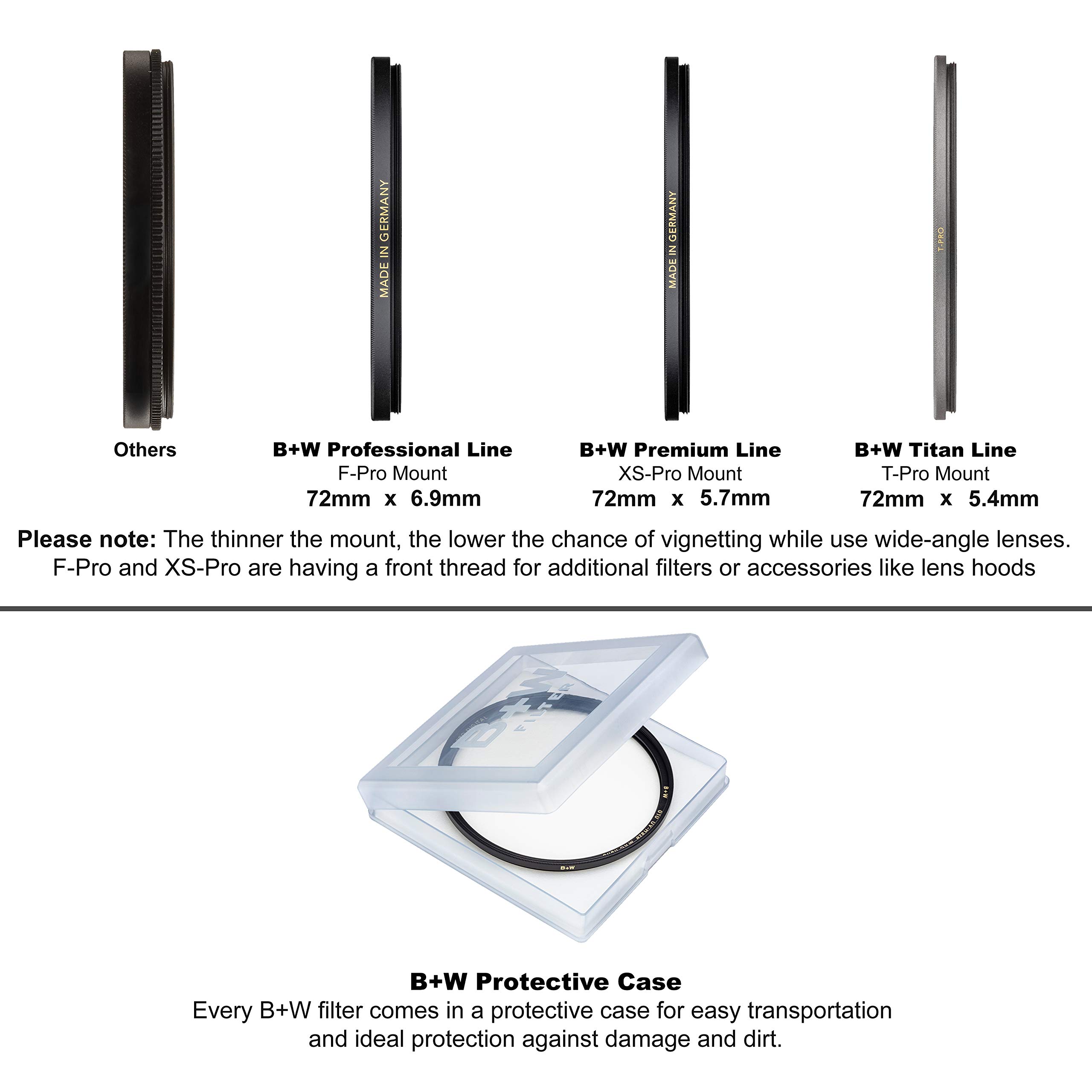 B+W 010 Filtro UV Haze y protección (72 mm, T-Pro, Acabado Titanio, MRC Nano, 16 Veces tratado, superfino, Premium)