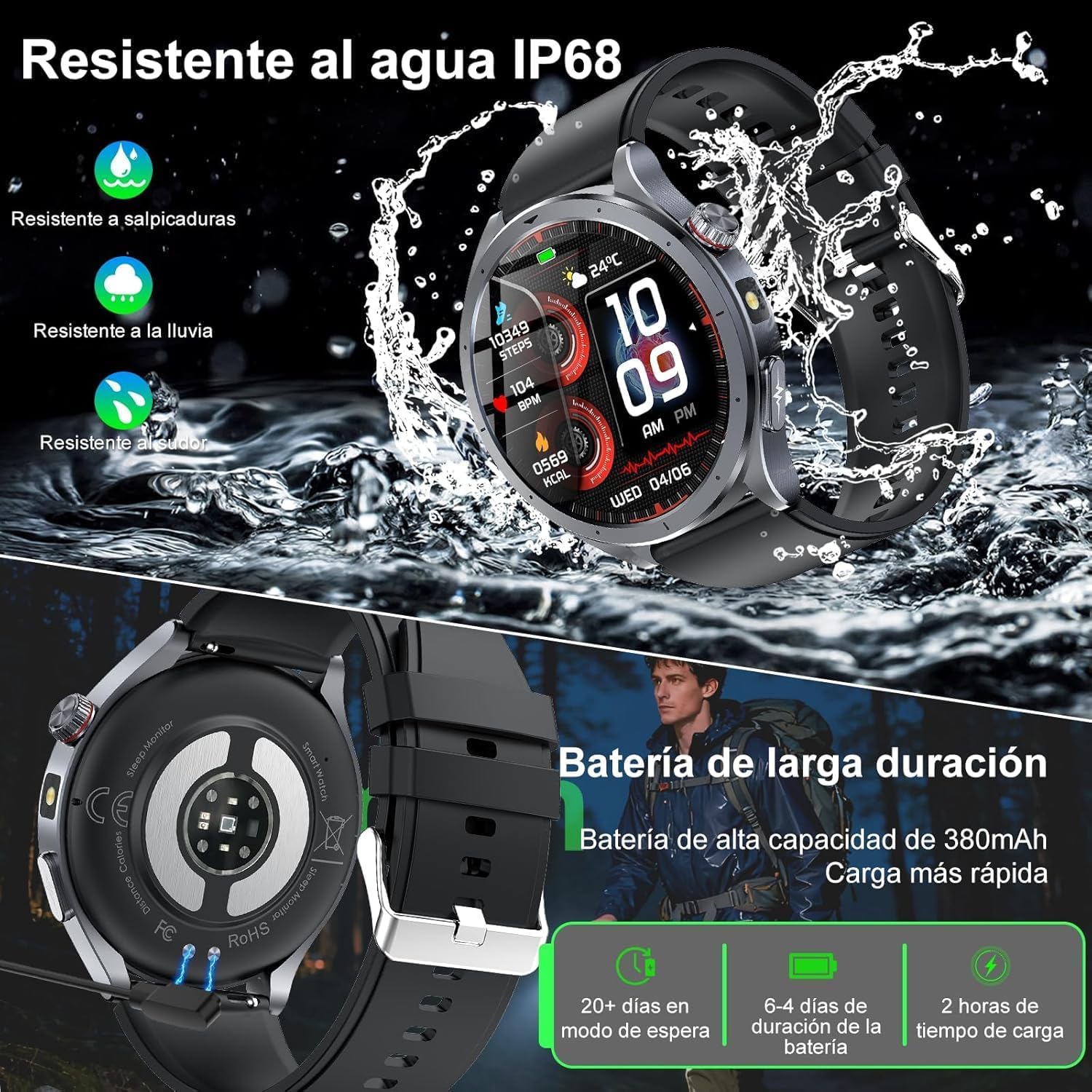 YUPENG AI Reloj Inteligente Hombre con ECG/Lípidos, Asistente ChatGPT 1.53'' Smartwatch con Linterna, Frecuencia Cardíaca, SpO2, Sueño Salud Watch Pulsómetro, Negro