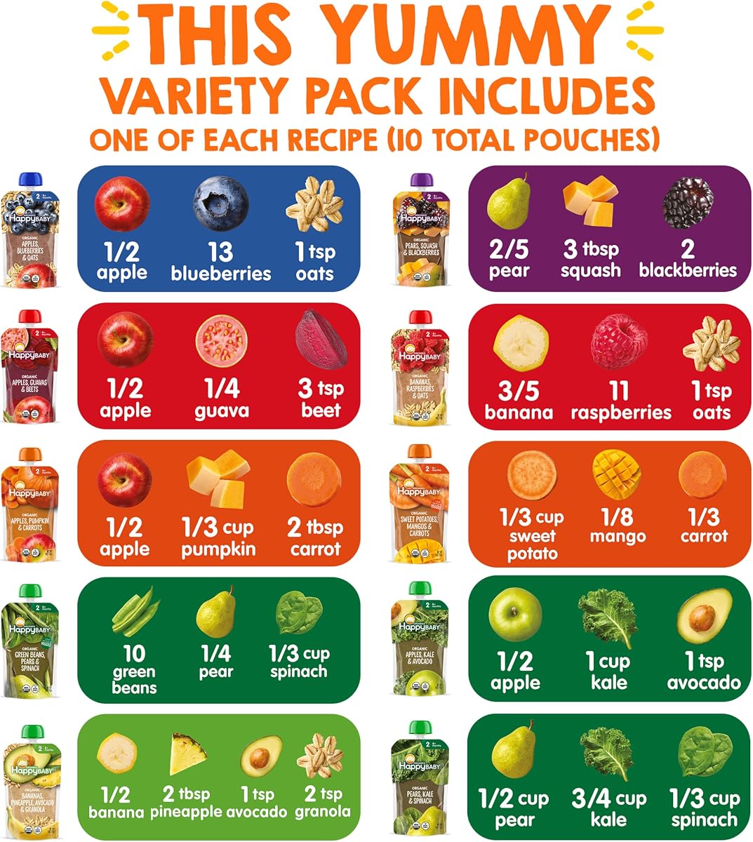 Plant-Based Baby Food Variety Pack (GOTS Cotton Tote Bundle) view 2