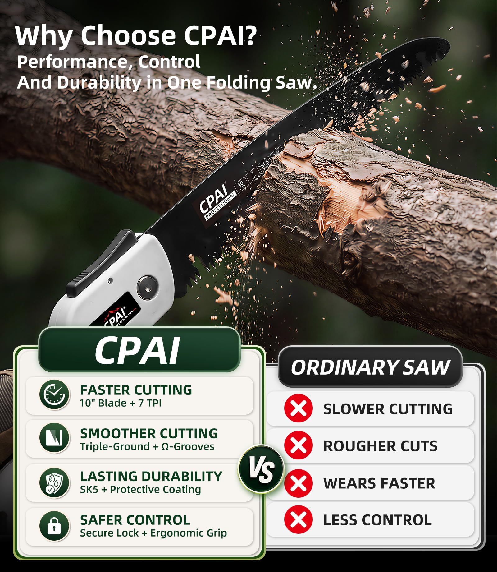 Folding Saw - 10 Inch, Durable & Portable -8 Folding Saw - 10 Inch, Durable & Portable -8