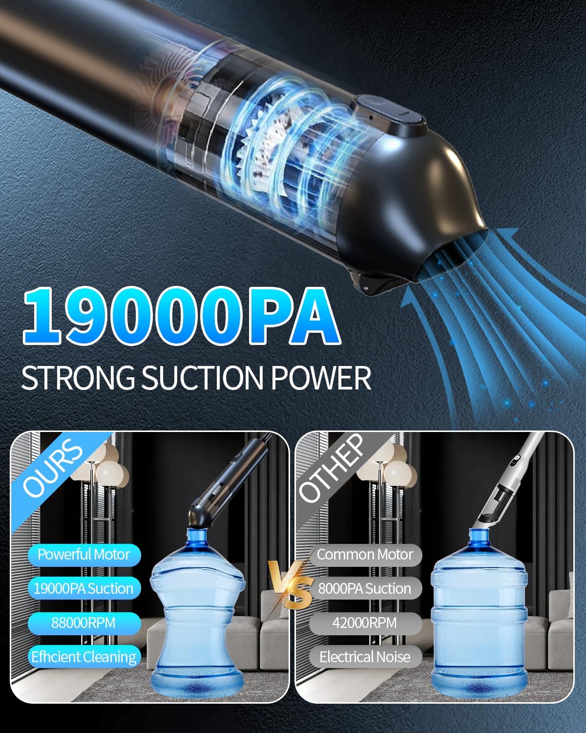 Handheld Car Vacuum Cleaner Cordless with 19000Pa High Power, 4 in 1 Portable Mini Vacuum with Brushless Motor, Led Display, Type-C Handheld Vacuum and Air Duster for Car Home Office PC