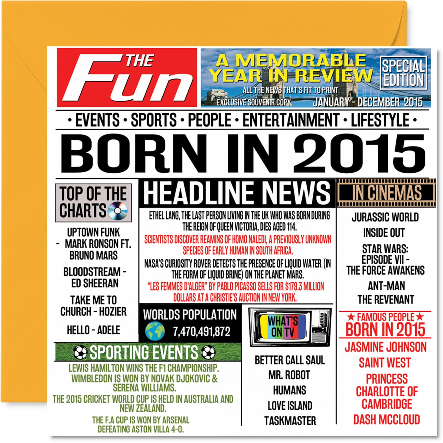 11th Birthday Card for Girls Boys - Born In 2015 Newspaper - Happy 11 Birthday Cards for Daughter Granddaughter Grandson Sister Brother Niece, 145mm Bday Greeting Cards