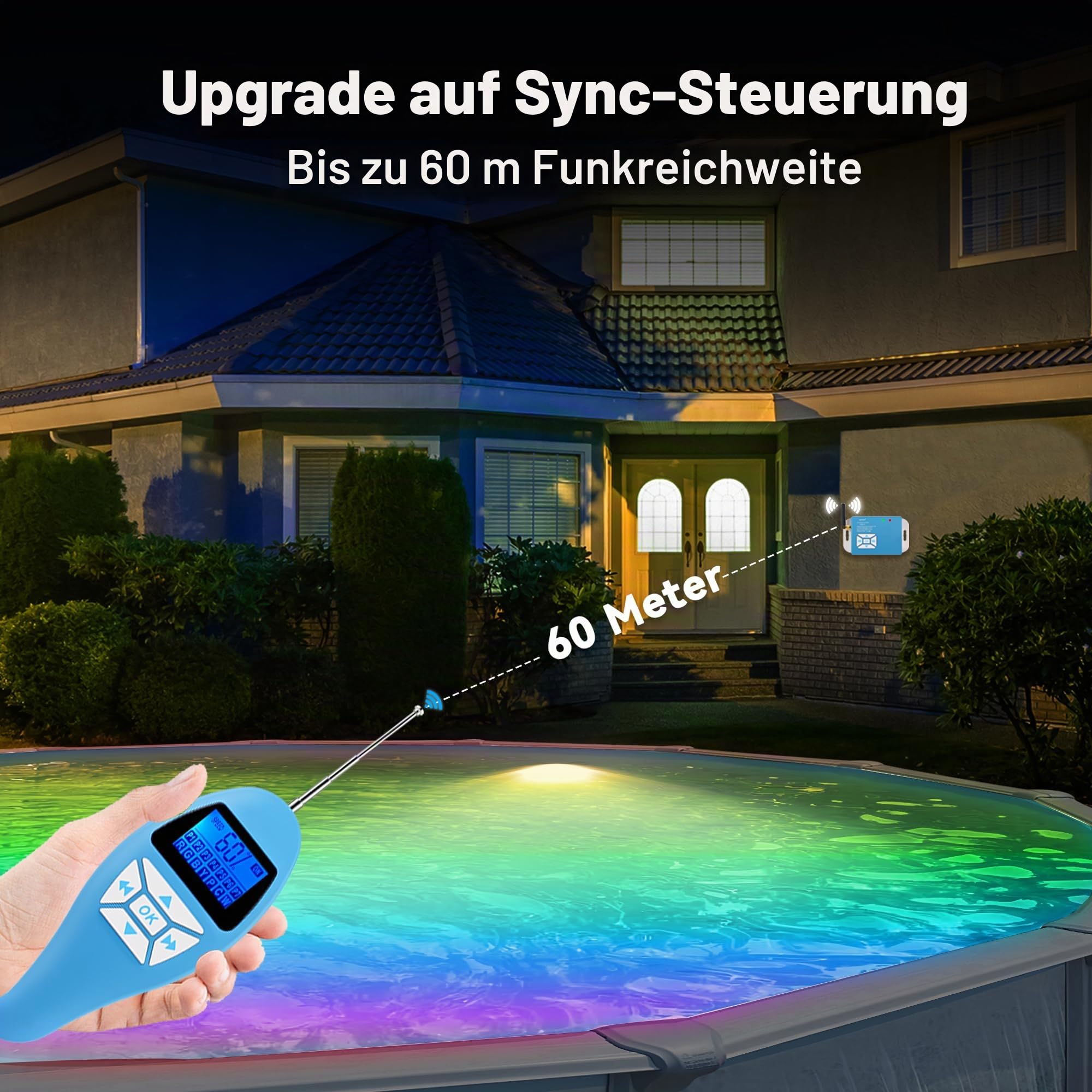 LyLmLe LED Poolscheinwerfer mit Außengewinde 2", 15W RGB Poolbeleuchtung mit Controller & Fernbedienung, Ø190mm, 12V AC Unterwasserscheinwerfer LED für Aufstellbecken Stahlwandpool, 2 Set