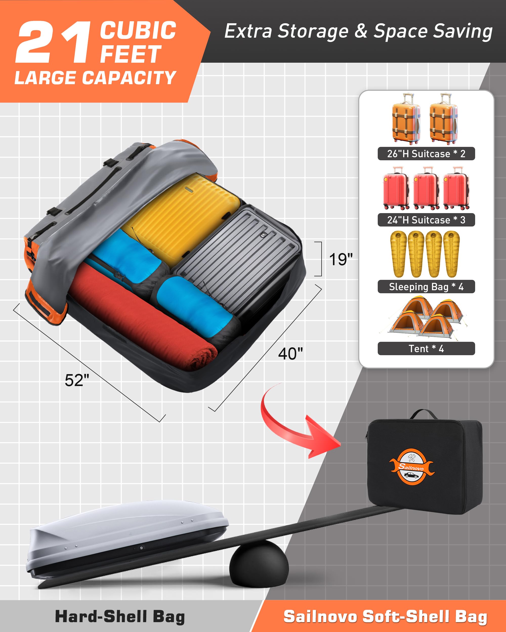 Sailnovo Car Rooftop Cargo Carrier Bag 21 Cubic, PVC Vehicle Soft-Shell Car Top Carrier for Cars with/Without Roof Rack, Waterproof Roof Bag Includes Anti-Slip Mat,10 Reinforced Straps, 6 Door Hooks