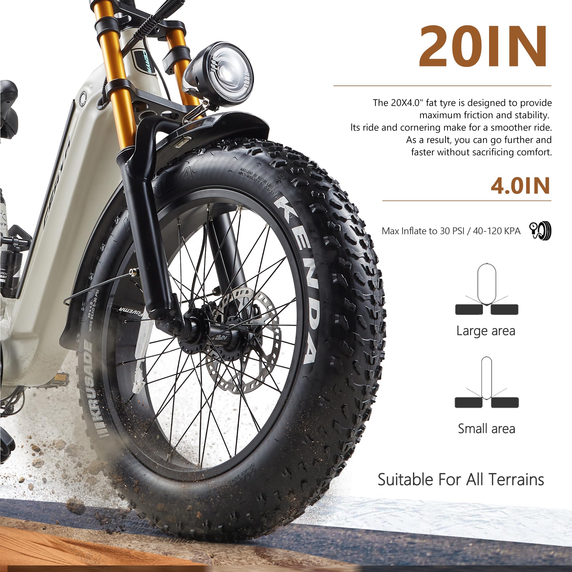 E Bike Herren Damen Elektrofahrrader E-Bike 20 Zoll mit 48V20AH Akku,7 Gang,Doppel federung Doppelscheibenbremse,Fat e Bike