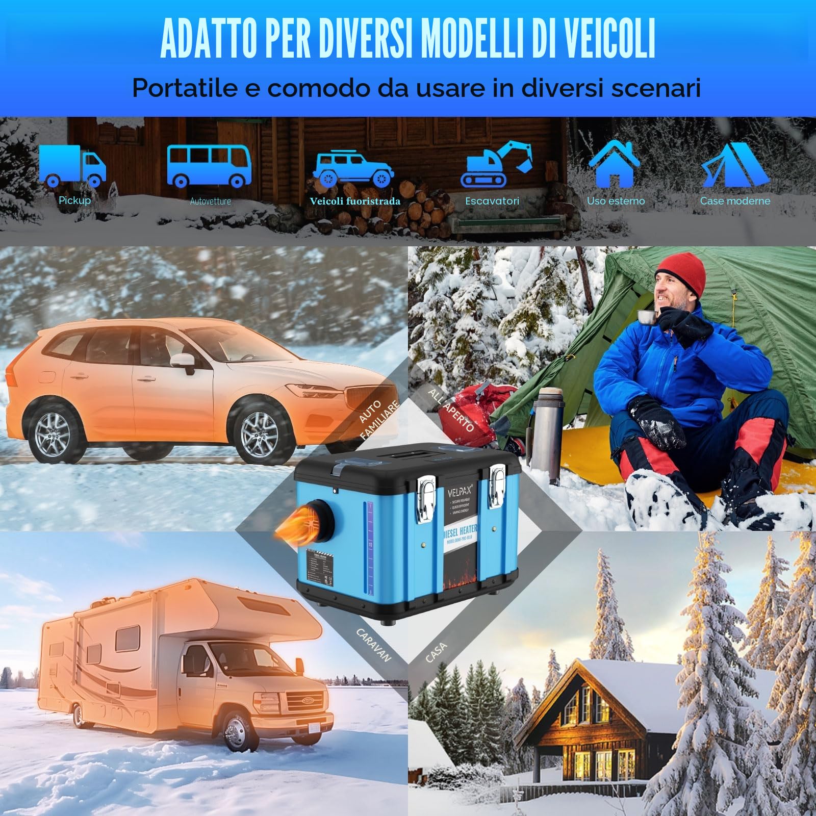 VELPAX Riscaldatore d'Aria Diesel all-in-One 8KW 12V 24V 220V riscaldatore d'Aria Diesel con silenziatore, LCD e Telecomando Riscaldamento rapido per Camper,Macchine,Camion,Barche,Autobus