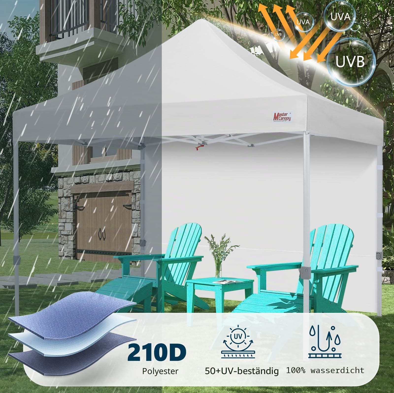 MasterCanopy Seitenwand/Seitenteil für Pop-up-Pavillon, Faltpavillon, Zelt, Canopy, 1 Stück