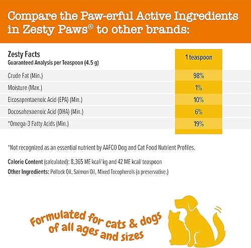 Miniatura 5 de Zesty Paws Aceite de pescado salvaje de Alaska para perros y gatos, mezcla de aceite de abadejo y salmón, ácidos grasos Omega 3 EPA y DHA para