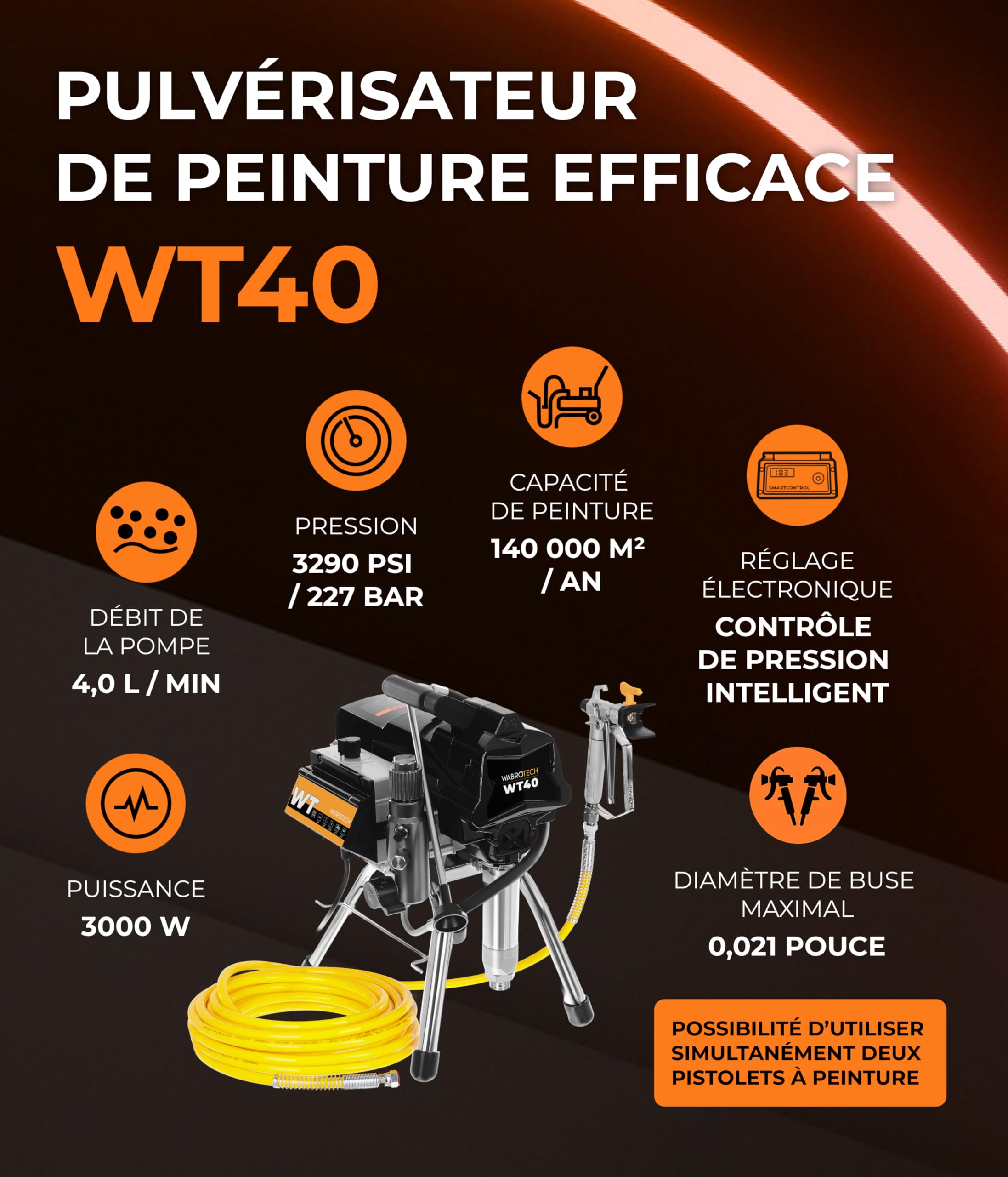 WT40 Airless Peinture 3000 W - 3290 PSI / 227 Bar Pulvérisateur de Peinture Airless - 4 L/Min Pulvérisateurs de Peinture - 140000 m²/an Pistolet a Peinture Electrique avec Tuyau de 15 m