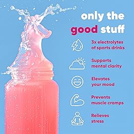 IQMIX Hydration Electrolyte Powder - 4-in-1 Formula for Hydration, Mental Clarity, Mood and Recovery - Sugar-Free Drink Mix, Keto, Magnesium L-Threonate, Lions Mane - 20 Count New Raspberry Lemonade