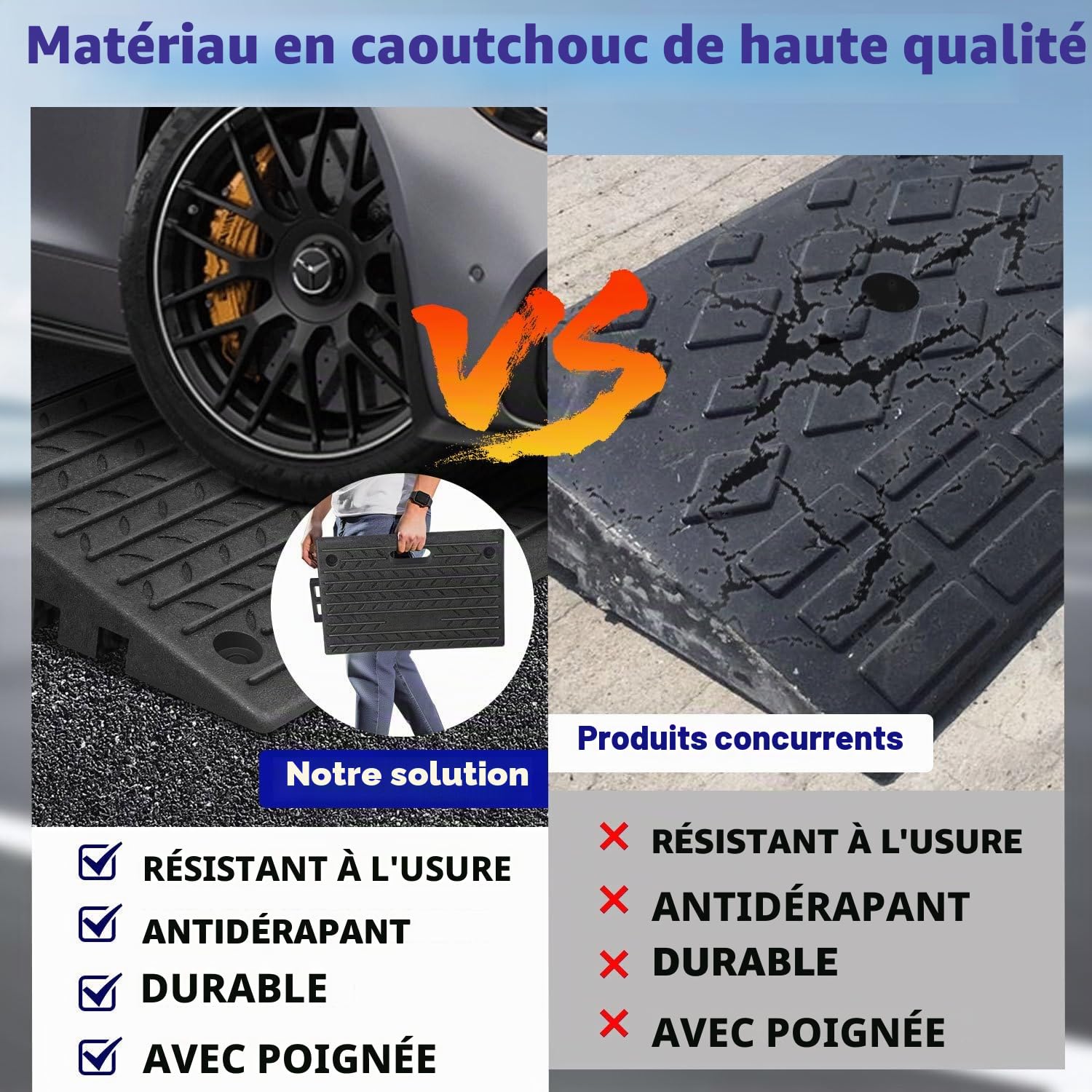 Fiqops Lot de 2 rampes de trottoir en caoutchouc - 10 cm de haut - Portable - 50 x 32 x 10 cm - Pour trottoirs, fauteuil roulant, voiture profonde - Avec poignée