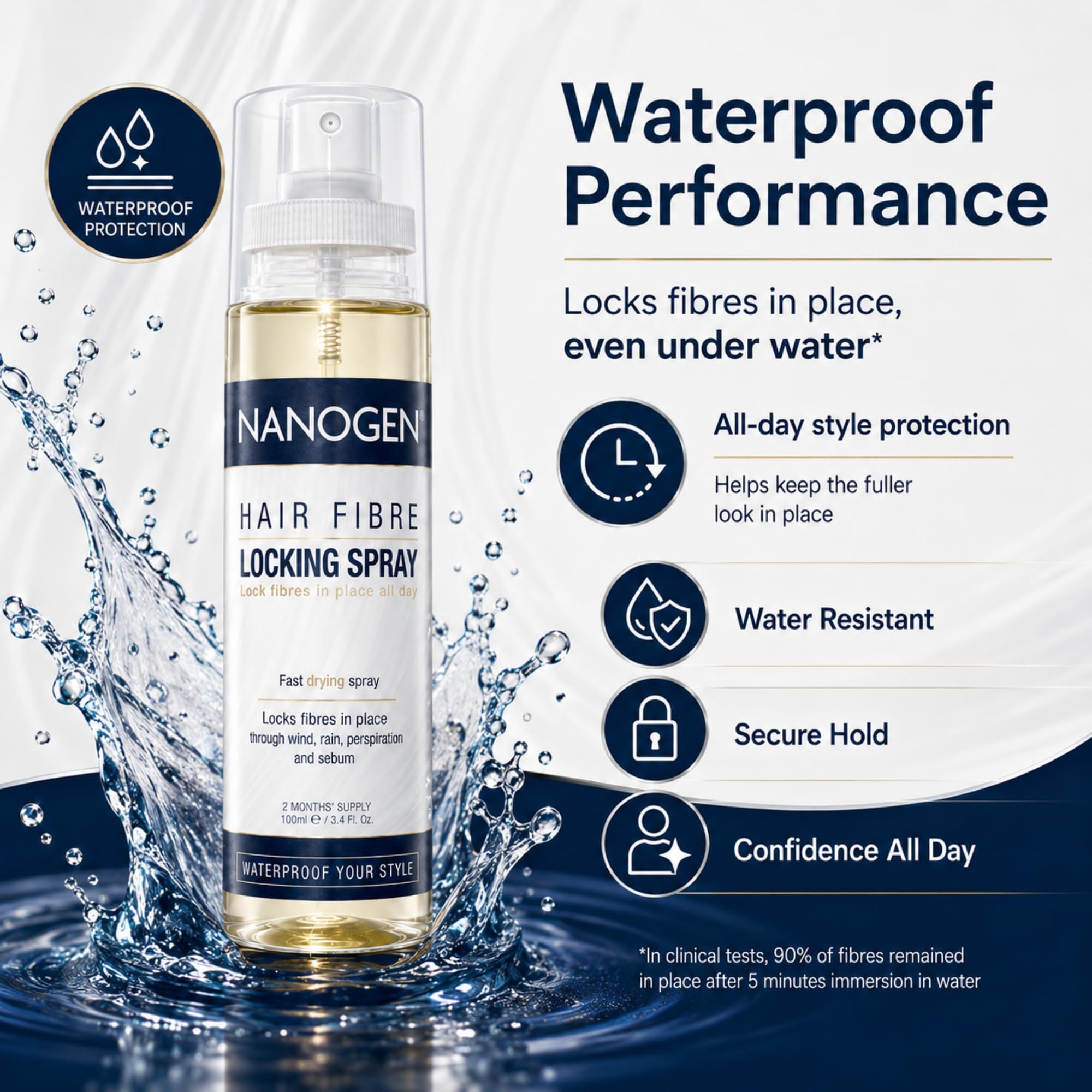 NANOGEN Hair Fibre Locking Spray 100ml 3