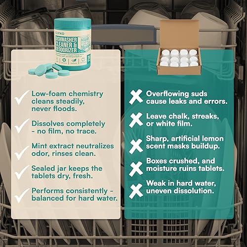 Miniatura 7 de Tabletas limpiadoras y desodorizantes para lavavajillas  Paquete de 24 tabletas de limpieza profunda para lavavajillas, limpiador de lavavajillas