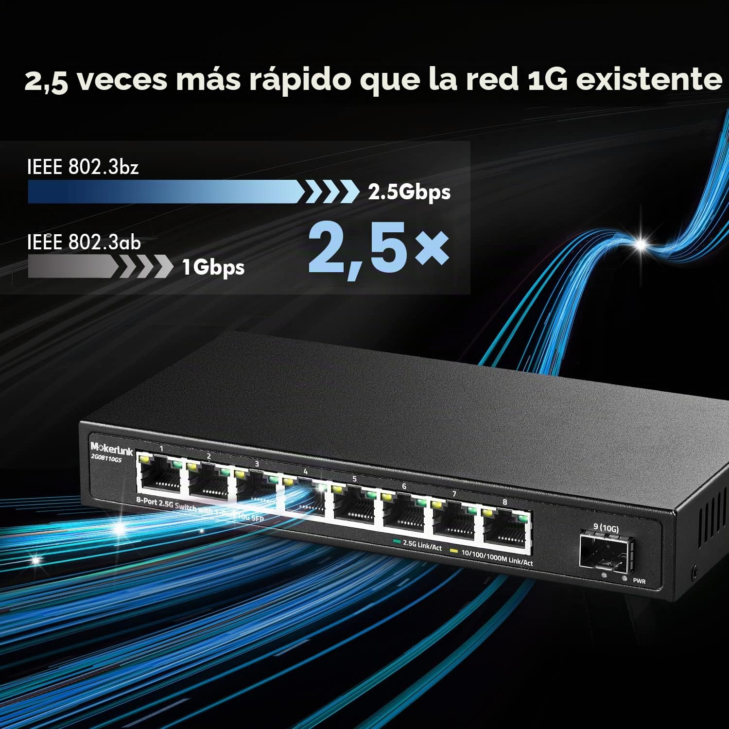 MokerLink 8 Puertos 2.5G Ethernet Switch, con SFP de 10g, Puerto Base-t de 8 x 2.5g, Compatible con 10/100/1000mbps, conmutador de Red sin Ventilador no gestionado de Metal