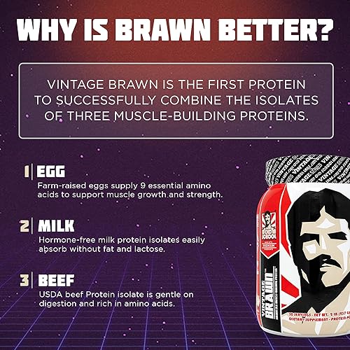 Miniatura 3 de Brawn Vintage – Polvo de proteína para desarrollo muscular. La primera proteína triple aislada de huevo, leche (suero y caseína) y carne de vacuno