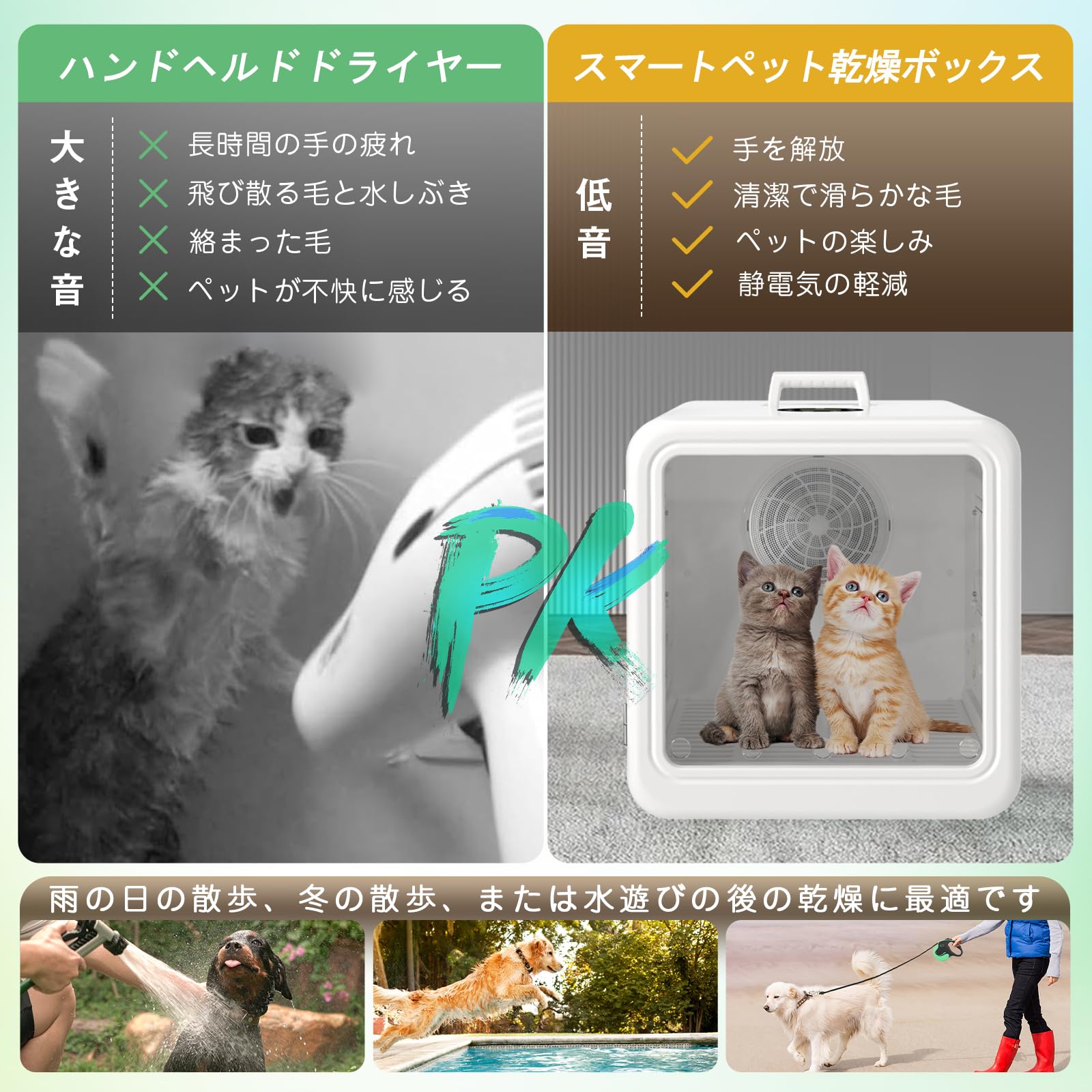 Amazon.co.jp: ペットドライルーム 犬 猫 兼用 ドライヤー ボックス
