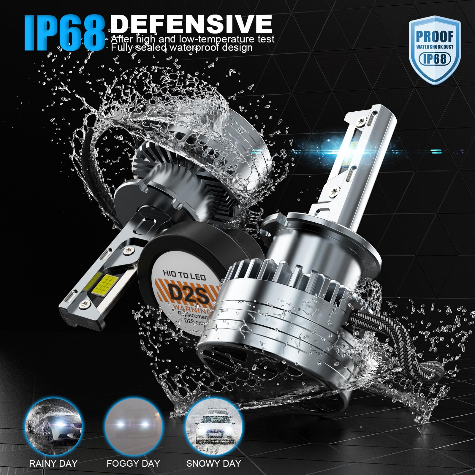 D-Lumina D2S LED Bombillas LED para Automóvil a Prueba de Errores 100% Canbus 120W 20000LM Reemplace las Bombillas de Xenón HID OEM Plug and Play - - 2 años de Garantía (Paquete de 2)