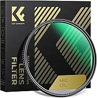 Vista 1 de Filtro Nano CPL