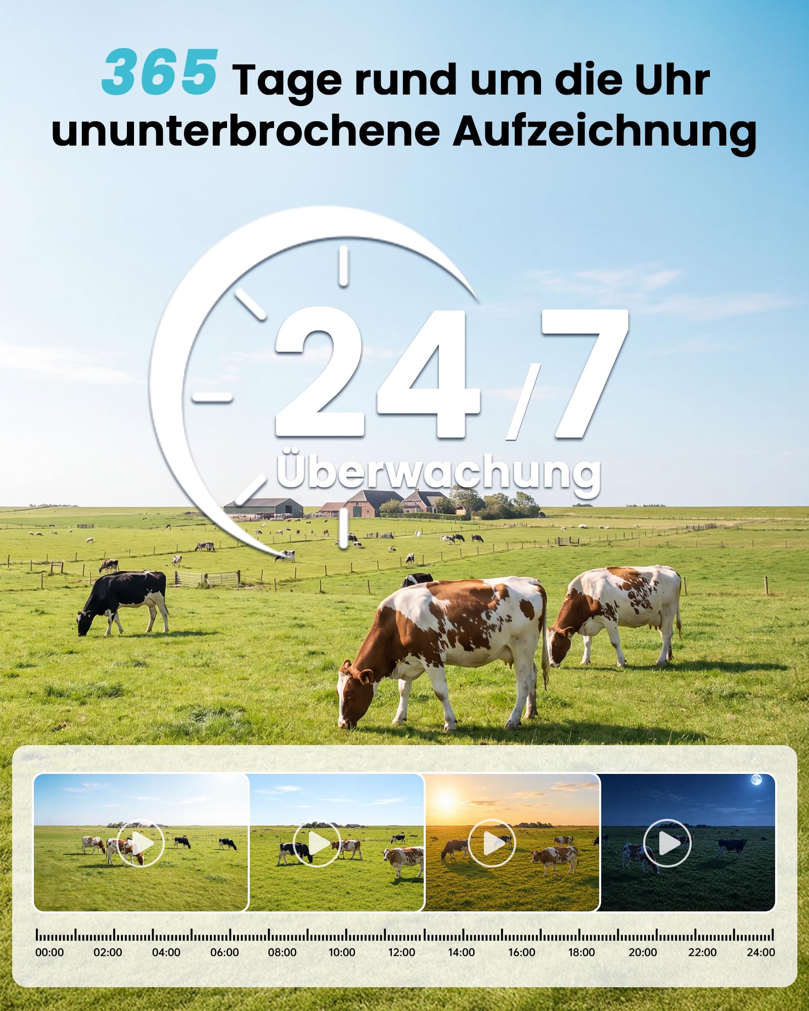 SEHMUA 24/7 AOV 4G LTE Überwachungskamera Aussen Solar SIM, 2K PTZ Überwachungskamera Aussen Ohne WLAN mit 7W Solarpanel, 20M Farbnachtsicht, KI-Erkennung, 2-Wege-Audio, PIR Erkennung, eSIM