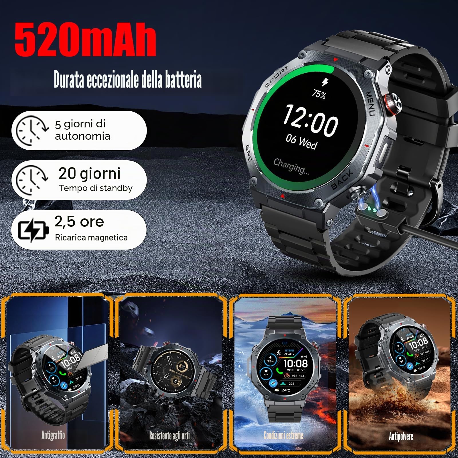 Smartwatch Uomo, 1,43" HD Orologio Smartwatch Uomo con Chiamata Bluetooth,Militari Smart Watch Tracker 160+ Modalità Sportive, Sonno/Cardiofrequenzimetro/Contapassi, Smart Watch per Android iOS