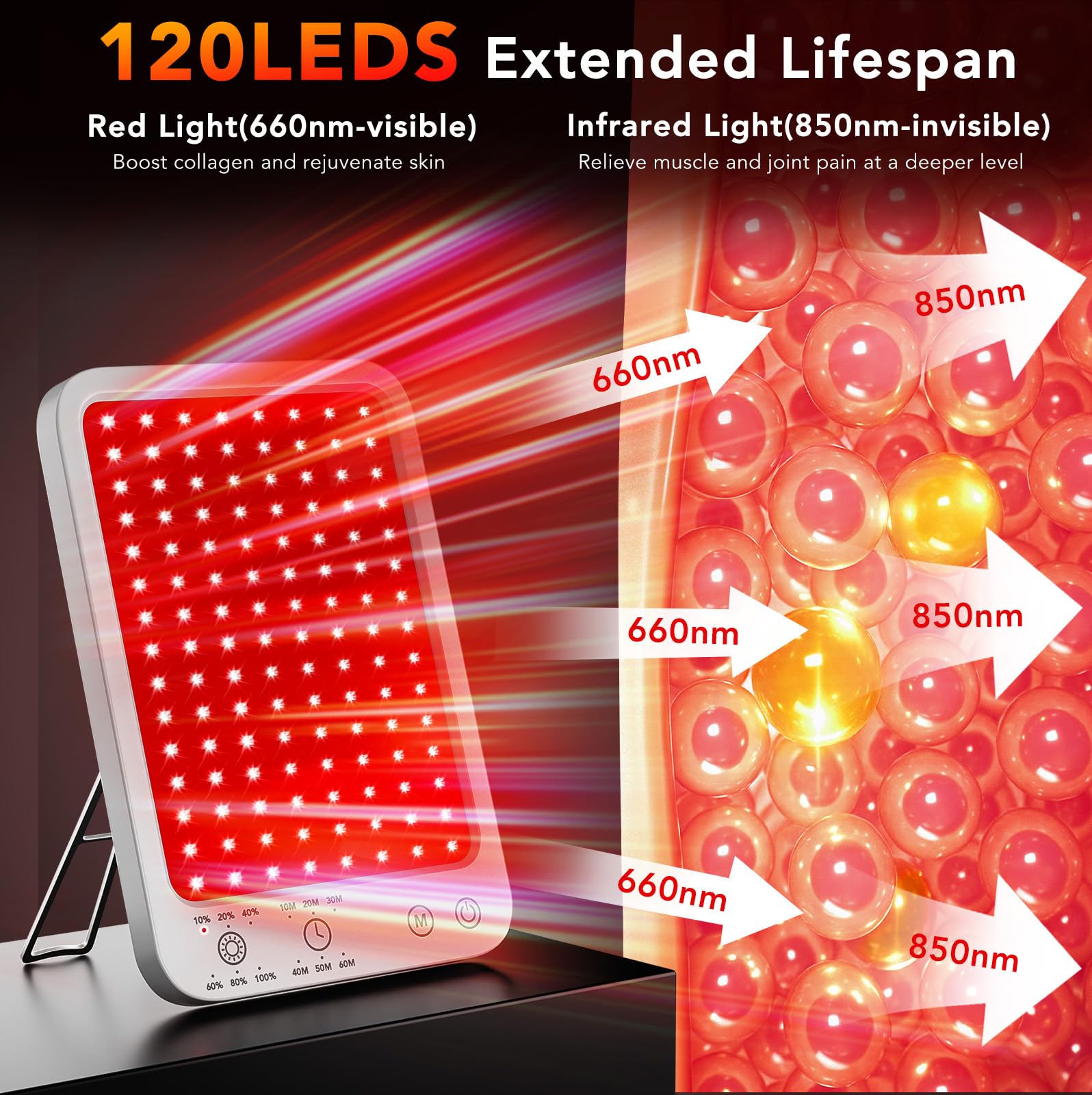 Red Light Therapy for Face Light Therapy Lamp Infrared Light Therapy with 660nm & 850nm Near Infrared LED Red Light Therapy Panel Touch Control 6 Levels of Brightness 3 Modes