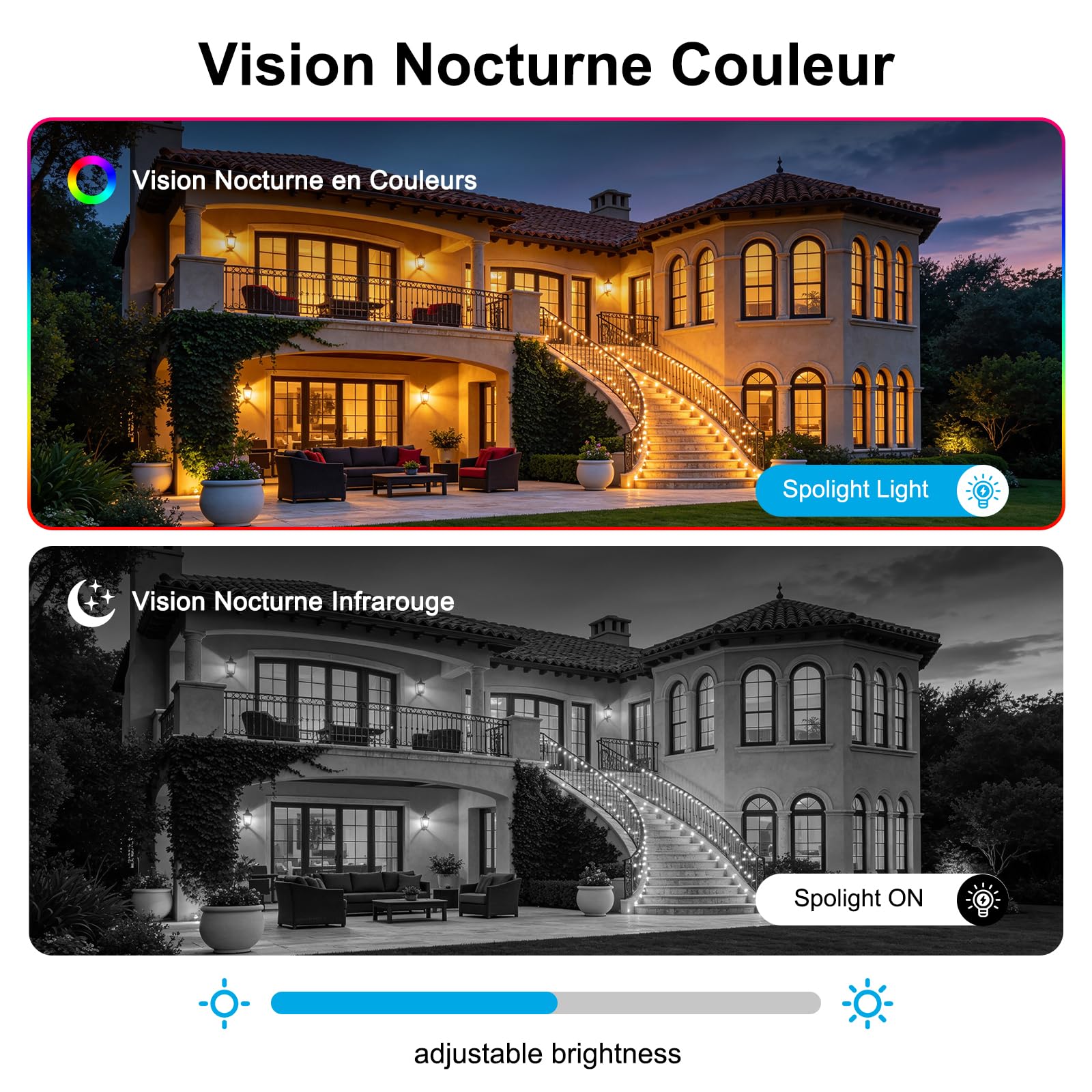 24/7 AOV Telecamera Wi-Fi Esterno con Pannello Solare,Telecamera WiFi | Senza Fili Doppio Obiettivo 4K,Videocamera Sorveglianza,Rilevamento Umano PIR,Visione Notturna a Colori,2.4G/5GHz,IP66