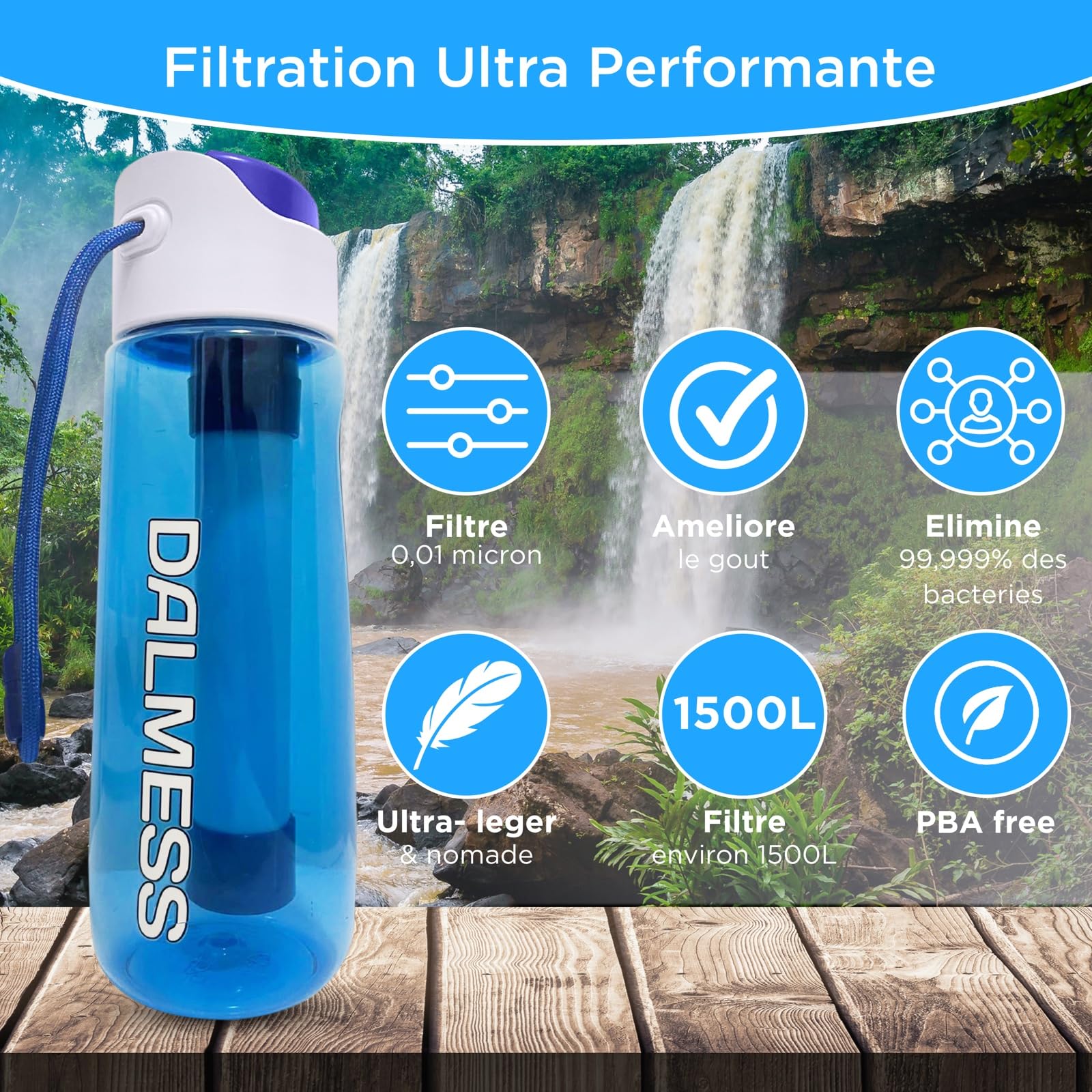 Gourde Filtrante Eau Non Potable 750ml avec Paille Filtrante de survie au Charbon Actif Purificateur d'eau Camping Randonée Voyage Trek Filtre 99.99% des bactéries elimine chlore et odeurs