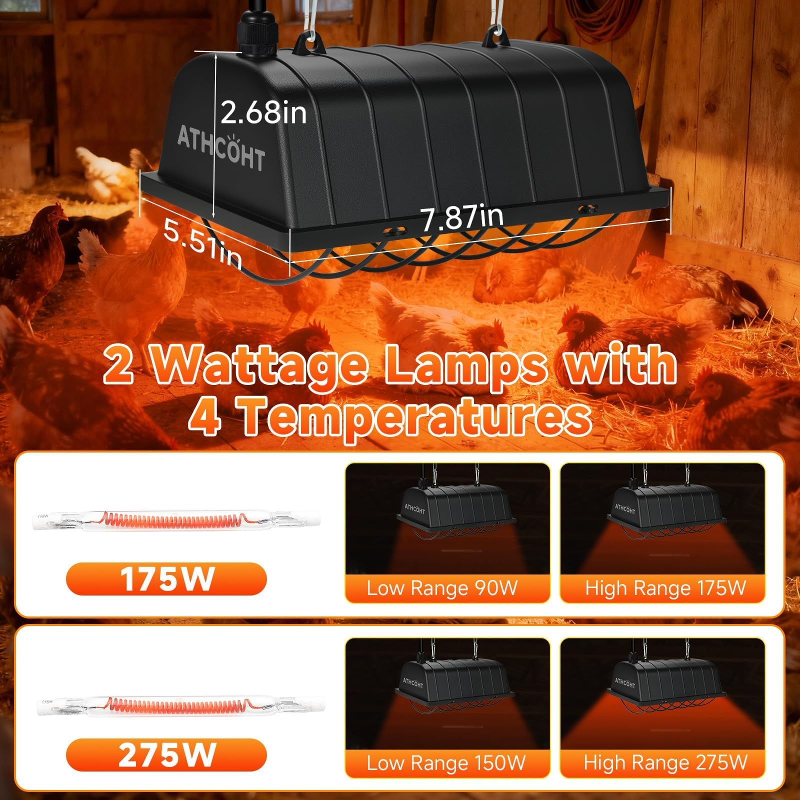 2-pak nagrzewnicy do kurników (250 W i 175 W) – wylęgarka z włókna węglowego dla 60 piskląt, regulowana wysokość ciepła i wisząca, podwójne tryby temperaturowe do kurników, kufrów i ogrzewania