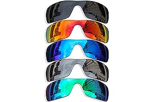 Polarized Batwolf Lenses: Enhancing Vision and Protection for Outdoor Enthusiasts