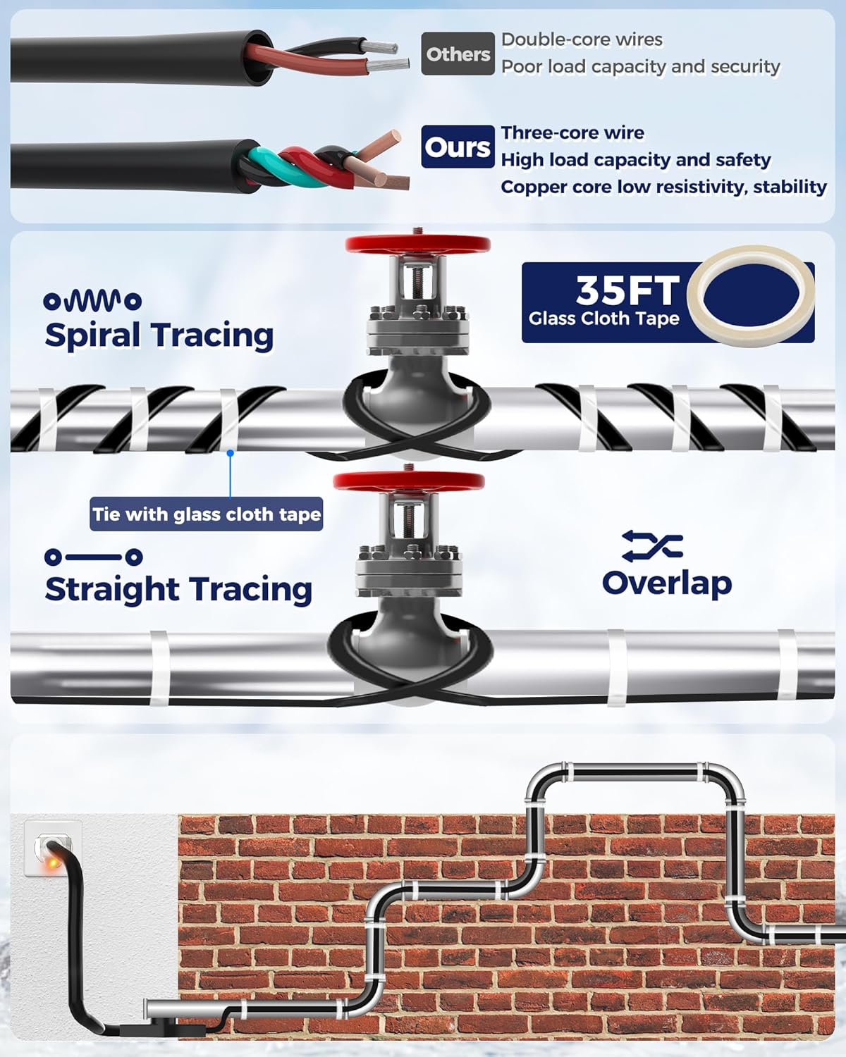 60FT Heat Tape for Water Pipes Electric Heat Tape for Water Pipe Freeze Protection, Heat Cable for Water Pipes Self-Regulating Heating Cable for Metal and Plastic Pipes, 8W/FT, 120V