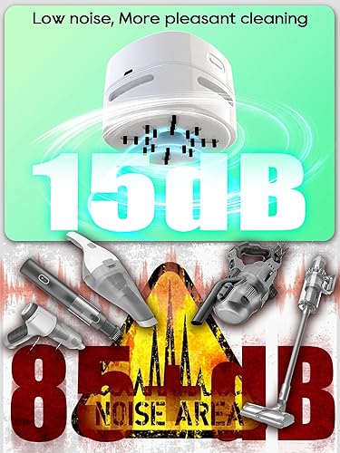 Vista 11 de IGOKOTI Mini aspiradora de escritorio, aspiradora de teclado de carga USB con patrón, mini aspiradora desmontable y portátil para escritorio