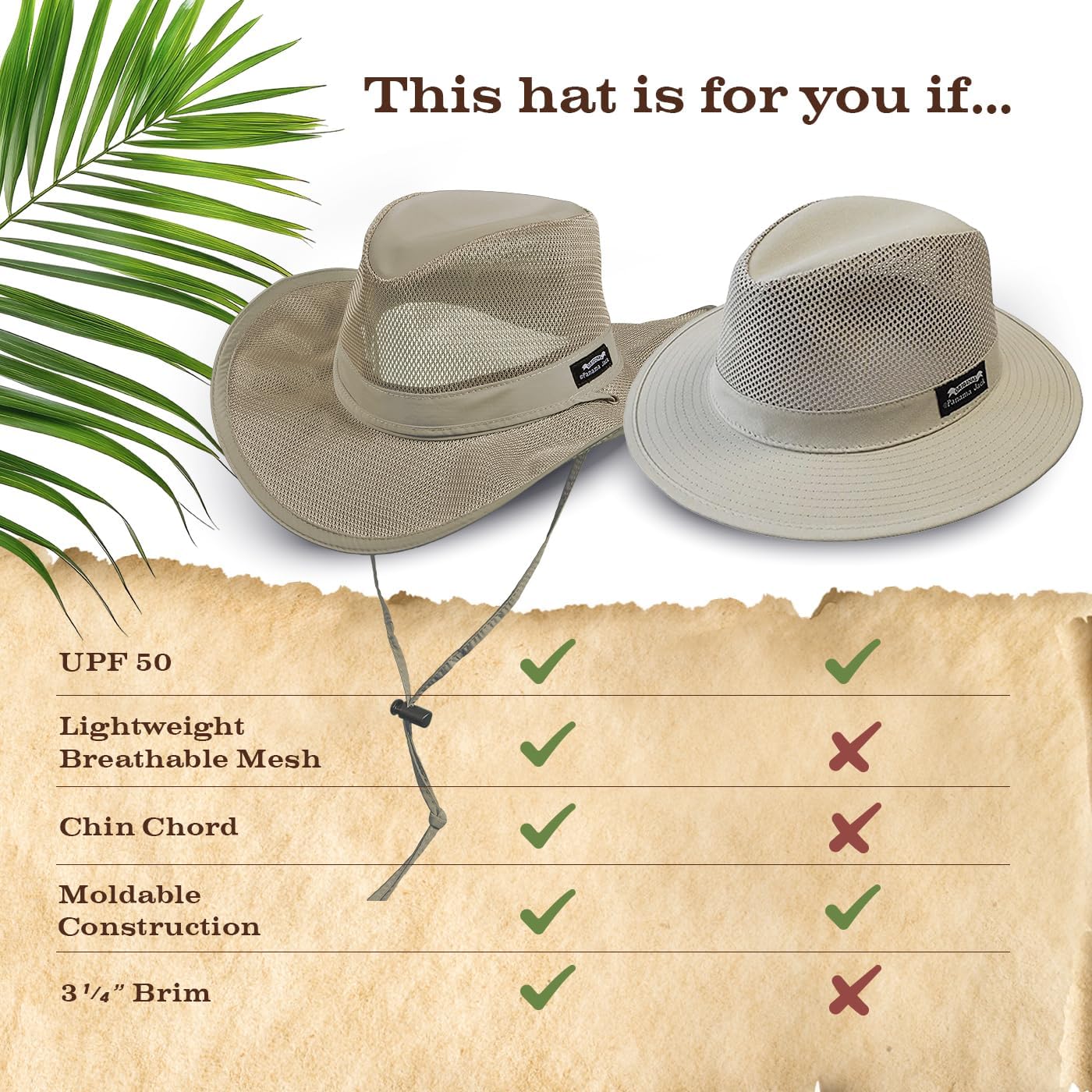 Mesh Crown Safari Men's Sun Hat, 3" Brim, Adjustable Chin Cord, UPF (SPF) 50+ Sunhat Protection
