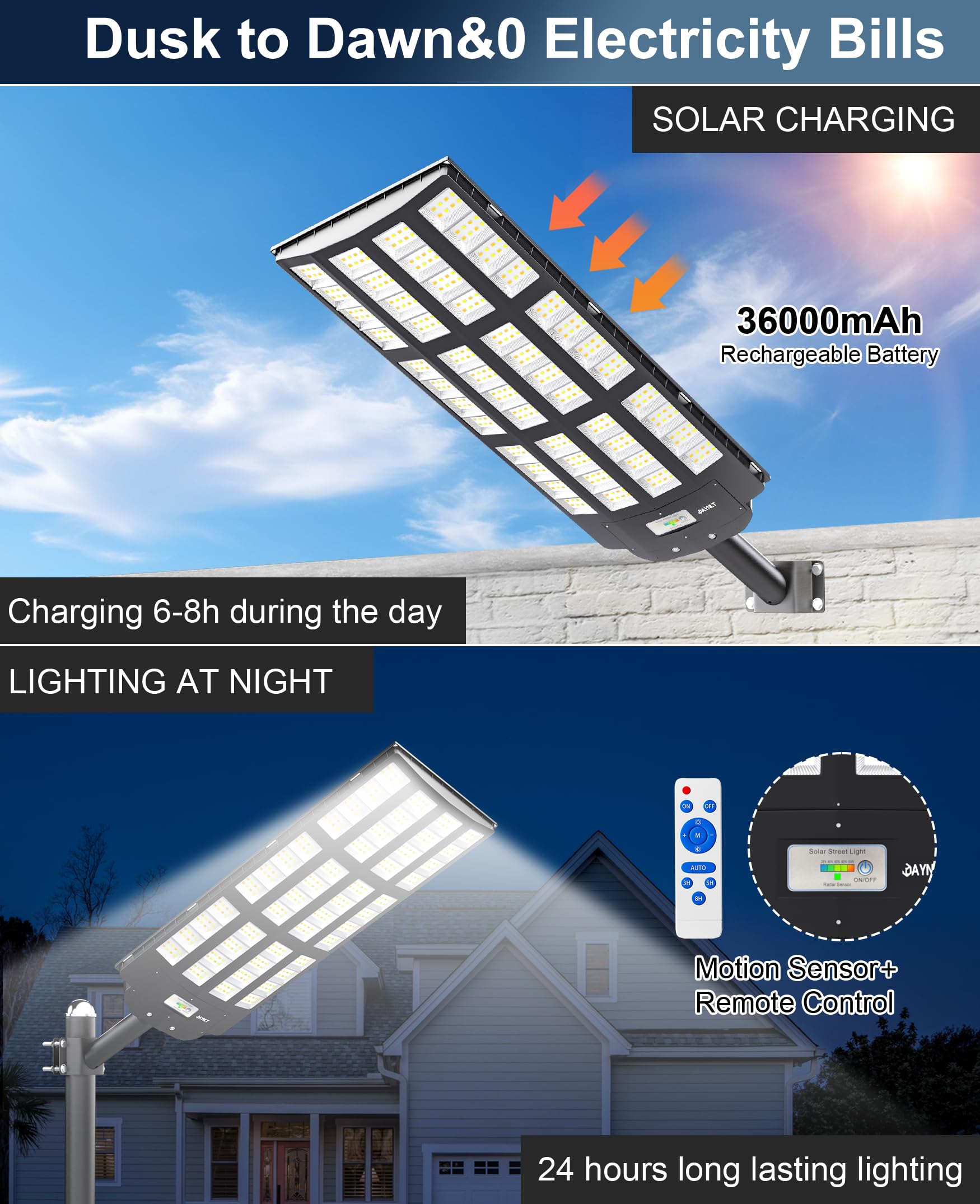 JAYNLT Y-12000W Solar Straßenlaterne für Außen, 3000K/4000K/6500K LED Solar Strahler Außen Kommerzielle die Dämmerung, IP67 Wasserdichte Solarlampen mit Bewegungsmelder für Garage Gärten
