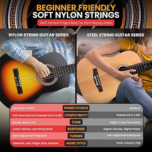 Vista 66 de Pyle - Kit de guitarra acústica para principiantes, instrumento junior de 3/4 de 36 pulgadas de tamaño para niños y adultos, Sun Burst Brillo