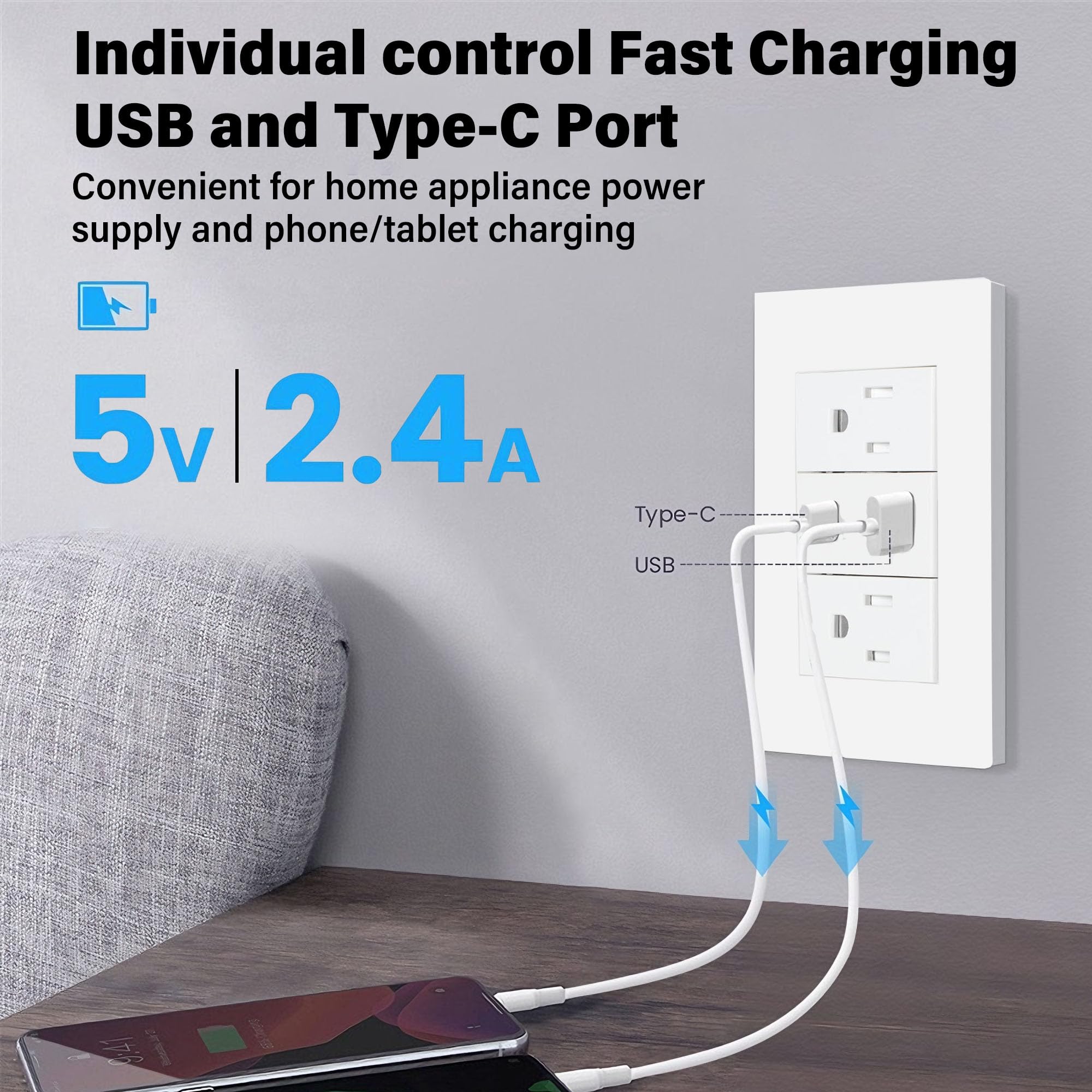 AWINLI Prise de courant USB, prise murale double port USB, prise inviolable duplex de 10 A, prise de charge avec port USB C, vis et plaque murale, 1 lot (blanc)