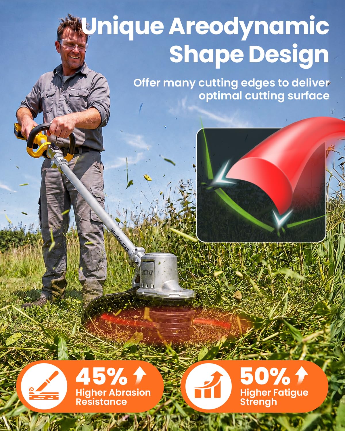 YWTESCH 8 Piezas Bobina Hilo Line Compatible con Worx Desbrozadora,1,65 mm de Diámetro y 3 m de Longitud,Contiene 8 Piezas Bobina de Recambio y 2 Piezas Tapas de Recambio
