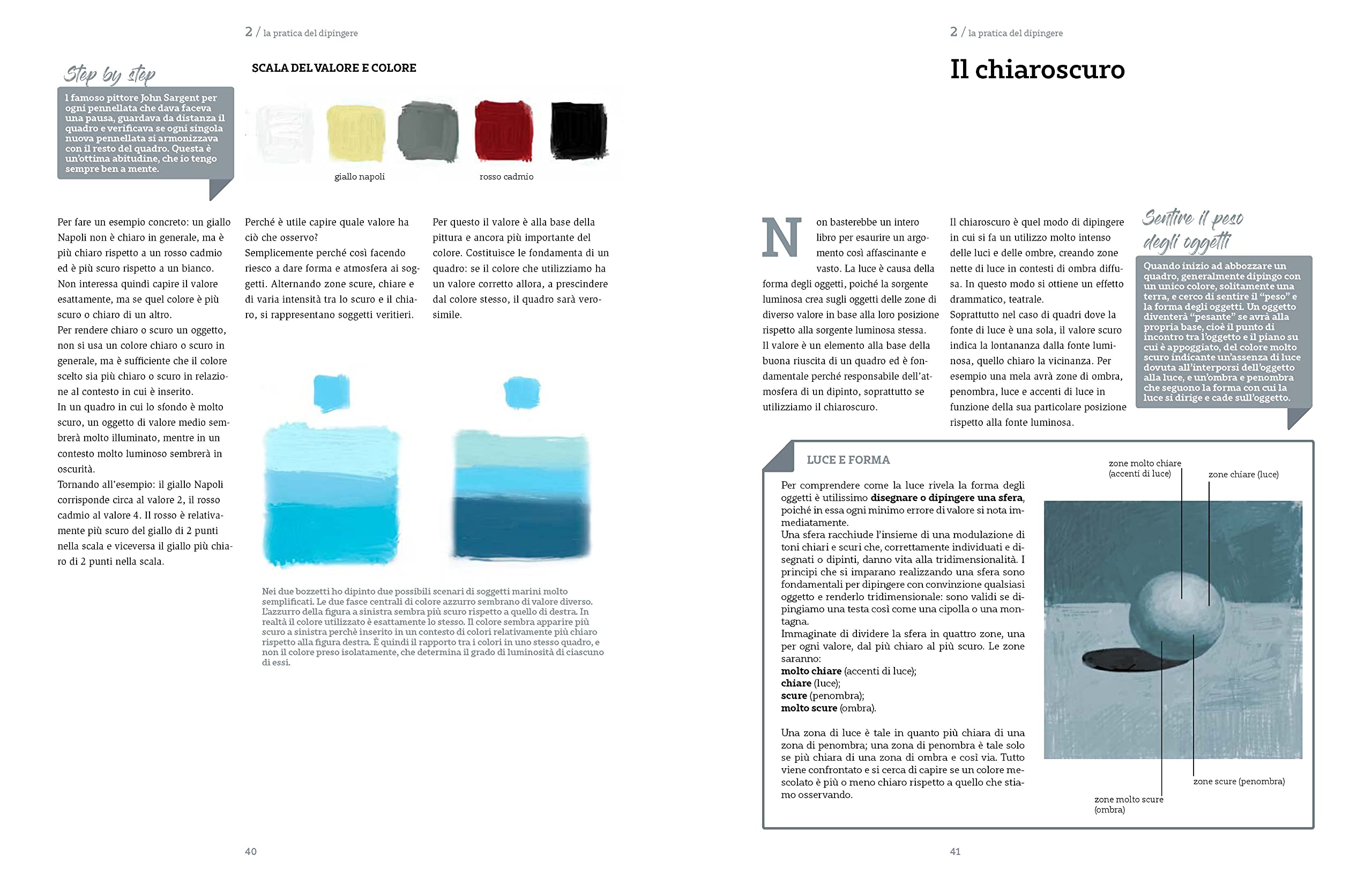 Guida alla pittura a olio. Riflessioni, principi e pratica in studio
