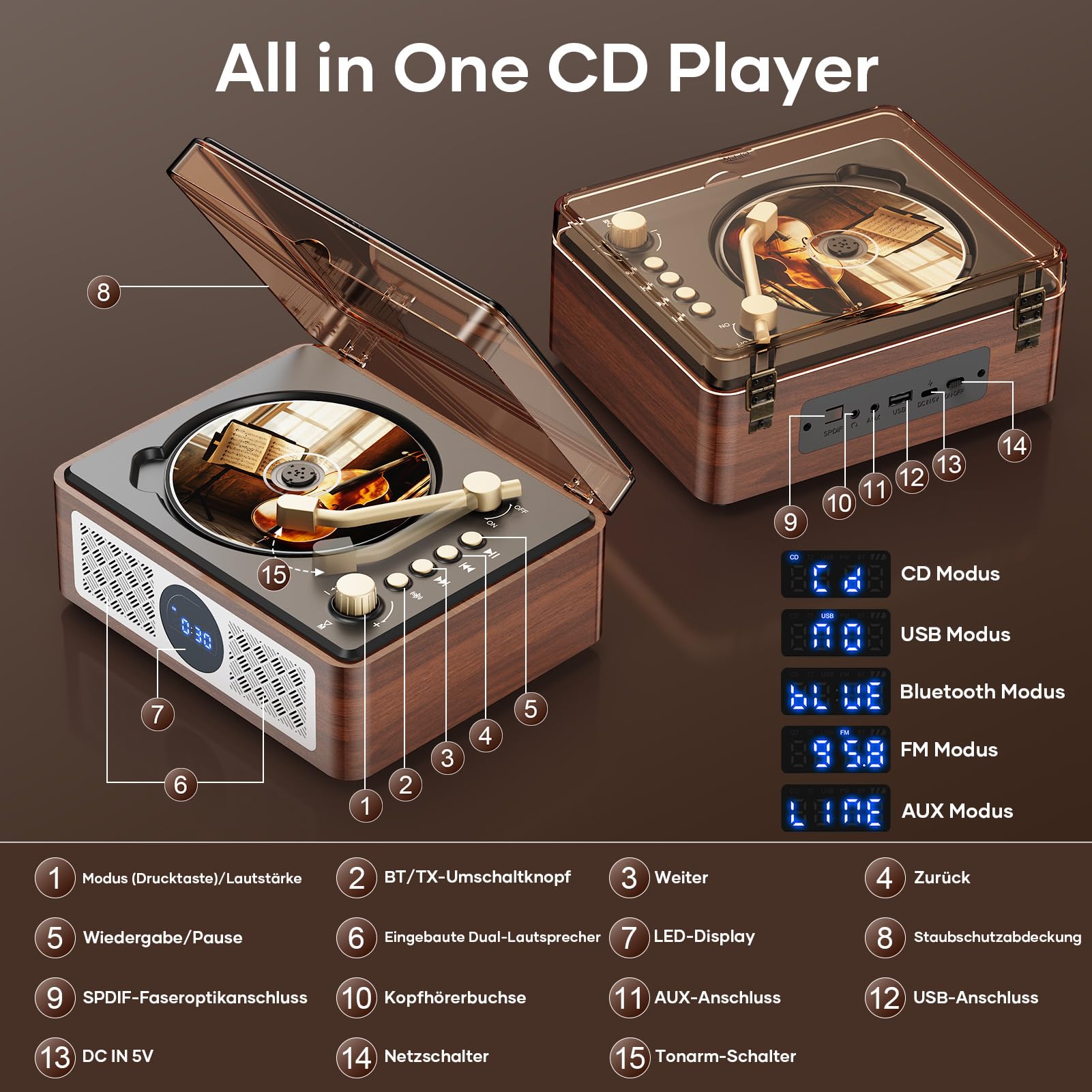 Bluetooth CD Player Tragbar mit Lautsprecher - Lehwey Retro CD-Player mit FM Radio, Stereo Sound, Unterstützt USB/AUX Wiedergabe, Vintage Desktop CD Spieler mit Fernbedienung, Staubschutz (Holz)