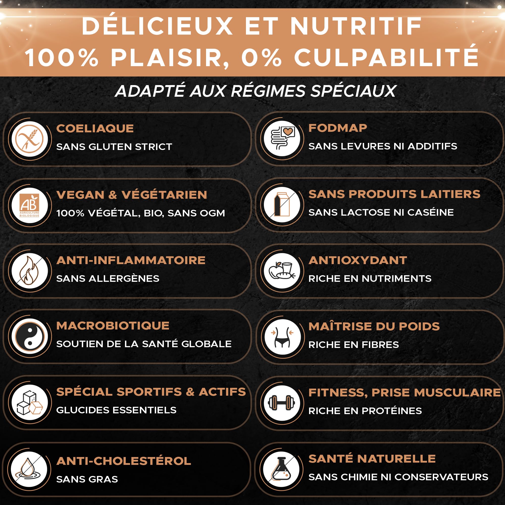 TRIO de farines sans gluten Bio GLUTZEN. 1x farine de sarrasin, 1x farine de riz complet, 1x farine de riz blanc. Cœliaque, Vegan, Keto, Paléo, Sans Allergènes, Protéiné, Sportif.