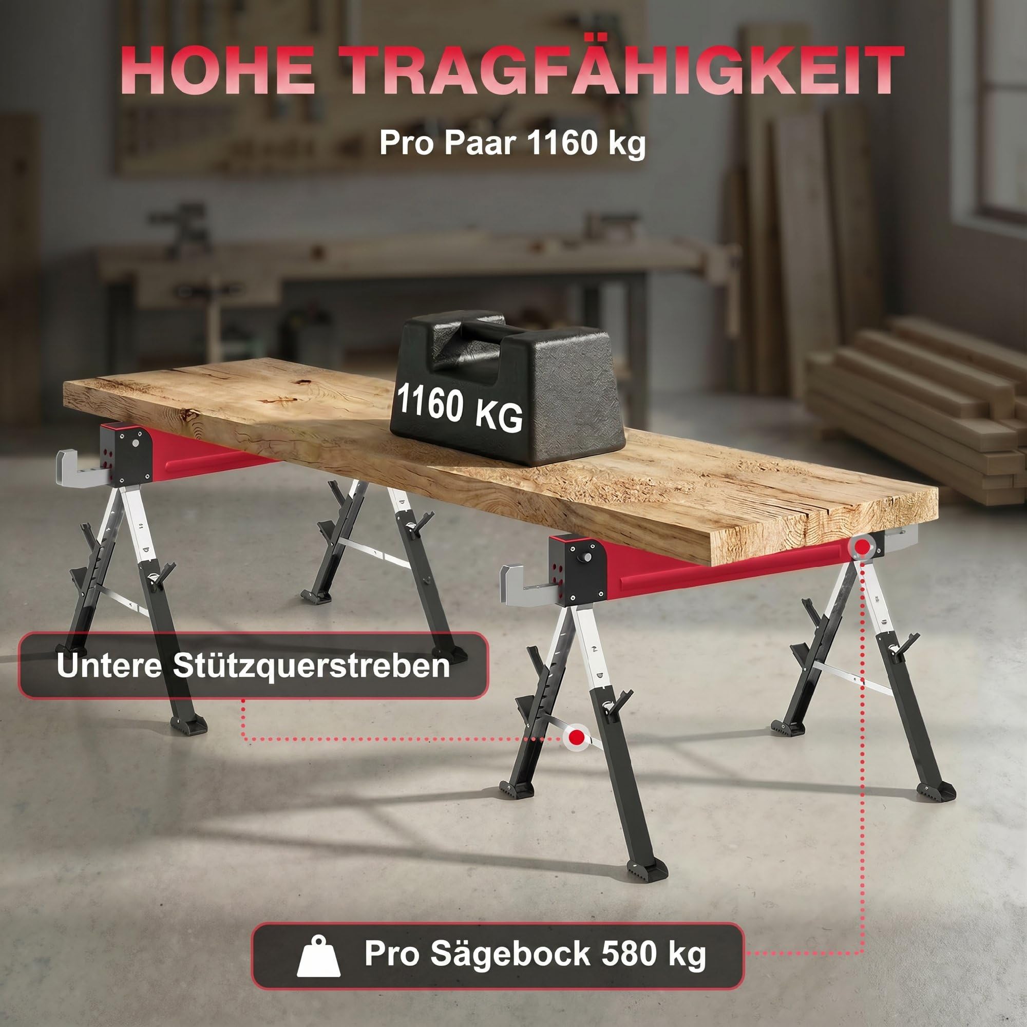 HOMCOM Arbeitsbock Gerüstbock 2er Set Höhenverstellbar 64-81 cm Rot | Belastbarkeit Bis 1160 kg, Klappbar, Sägebock, Metall, Unterstellbock Mit Griff, 7-Fach, Arbeitshöhe 640-810 mm