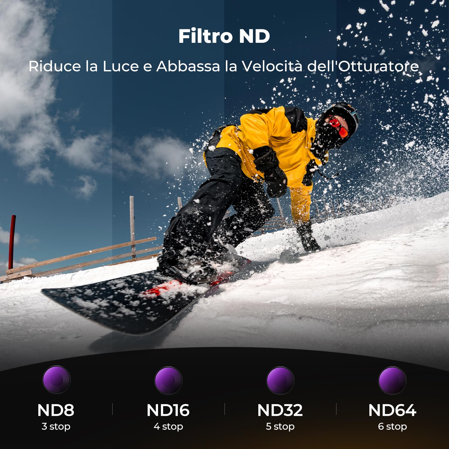 K&F CONCEPT Kit Filtri ND Compatibile con DJI Osmo Action 6, ND8 ND16 ND32 ND64 4Pz Filtri in Vetro Ottico con Rivestimento Multistrato per Controllo Esposizione e Riduzione Luce