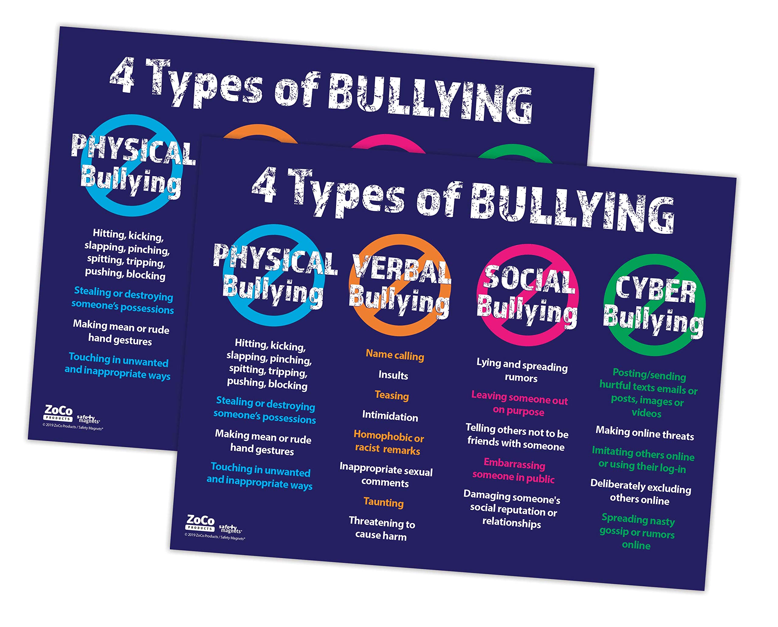 Buy 4 Types of Bullying (2 Pack) No Bullying s for Schools