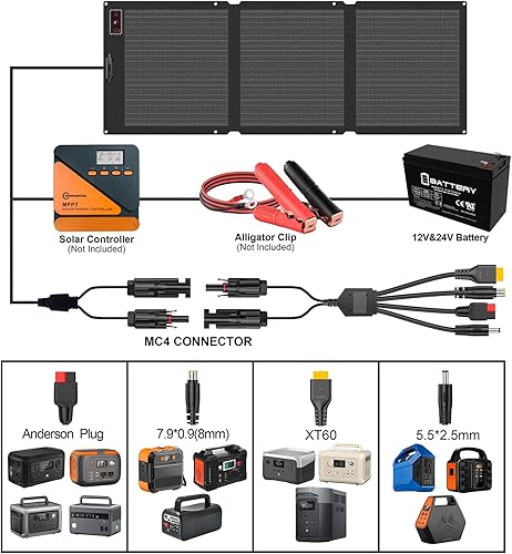 Miniatura 7 de Panel solar portátil de 200 W para estación de energía, cargador de panel solar plegable ETFE de alta eficiencia al 24%, resistente al agua IP68,