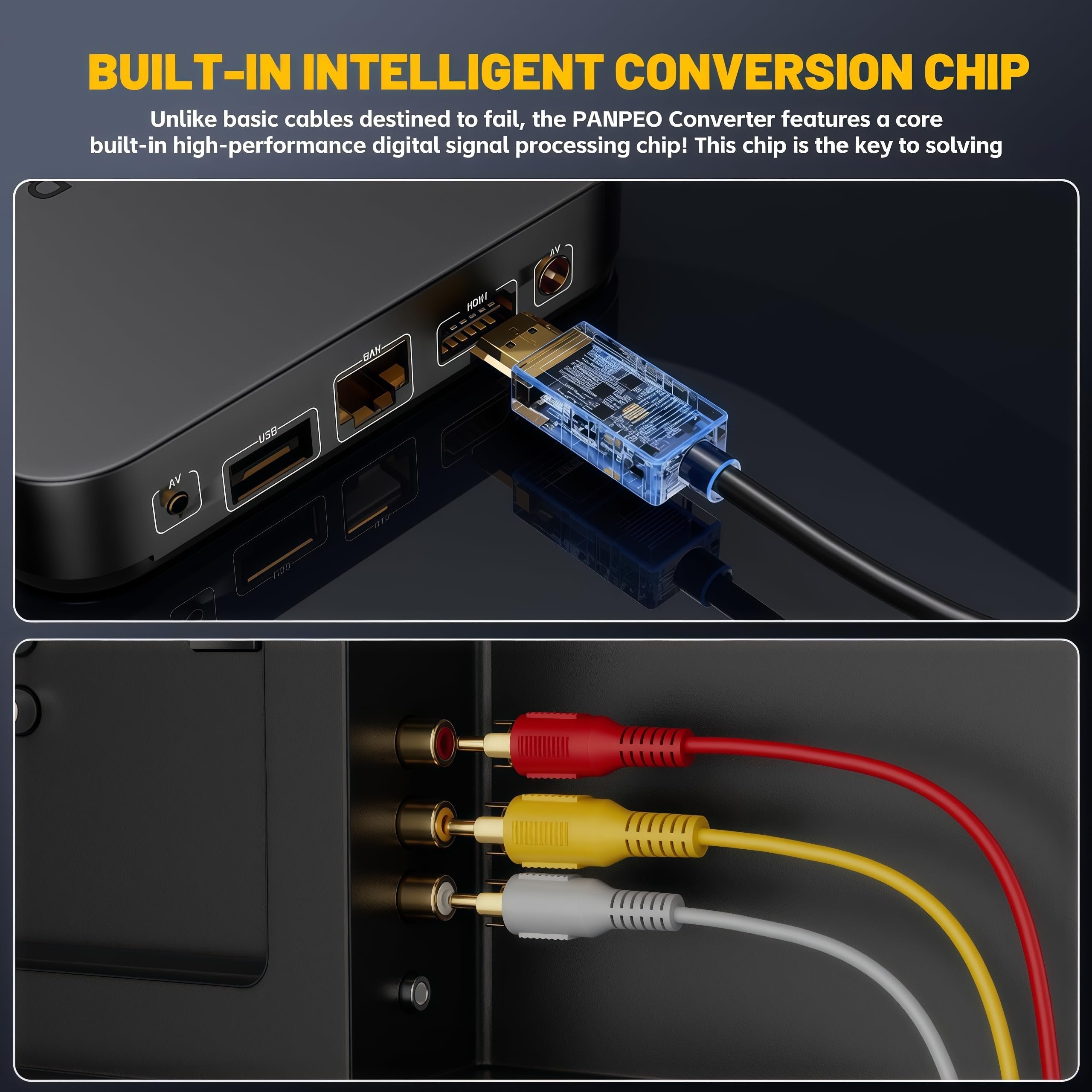 Cavo convertitore da HDMI a RCA con chip integrato, adattatore da HDMI a Av Plug and Play per PC, lettore DVD, laptop, monitor, proiettore, televisione, 1080P, 1,5 m
