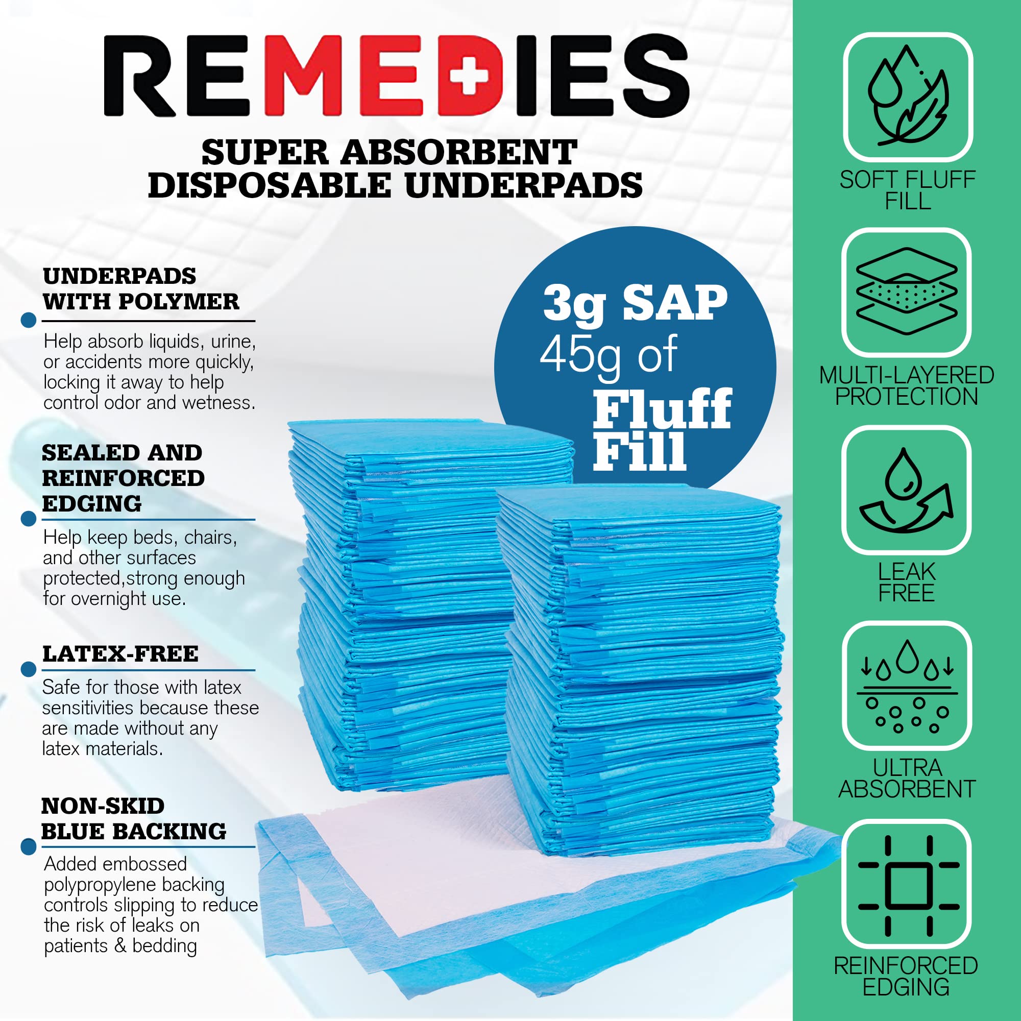 REMEDIES Disposable Underpads 23 x 36 for Kids, Adults, Elderly, & Pets - Ultra Absorbent 45g Chucks Pads for Incontinence Bed Protection - Blue Underpads for Changing Pad or Pet Training (50 Count)