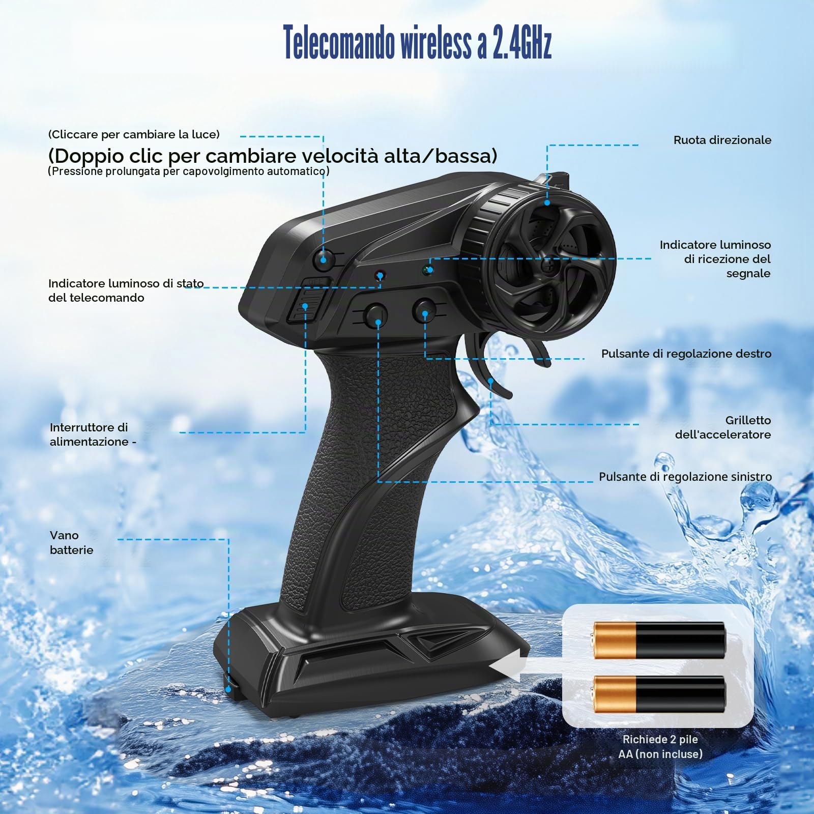 WUQNGI Barca Telecomandata Professionale con Telecomando 2.4GHz, Motoscafo Radiocomandato LED per Bambini e Adulti, RC Boat Barchetta Alta Velocità, 2 Batterie per 120 Min, Regalo per Piscine e Laghi