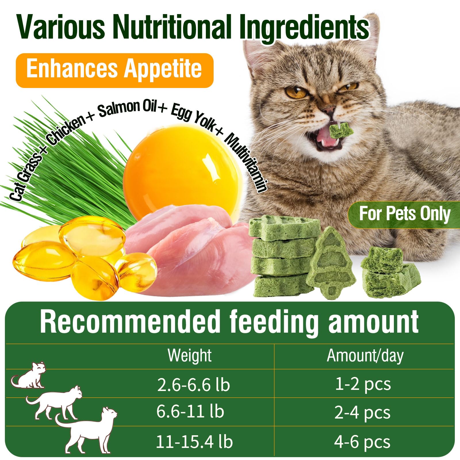 PuPoPan Cat Grass Teething Sticks, 100g/3.52oz Edible Freezed Drying Cat Grass Treats, Cats Snacks for Hairball Removal and Dental Care