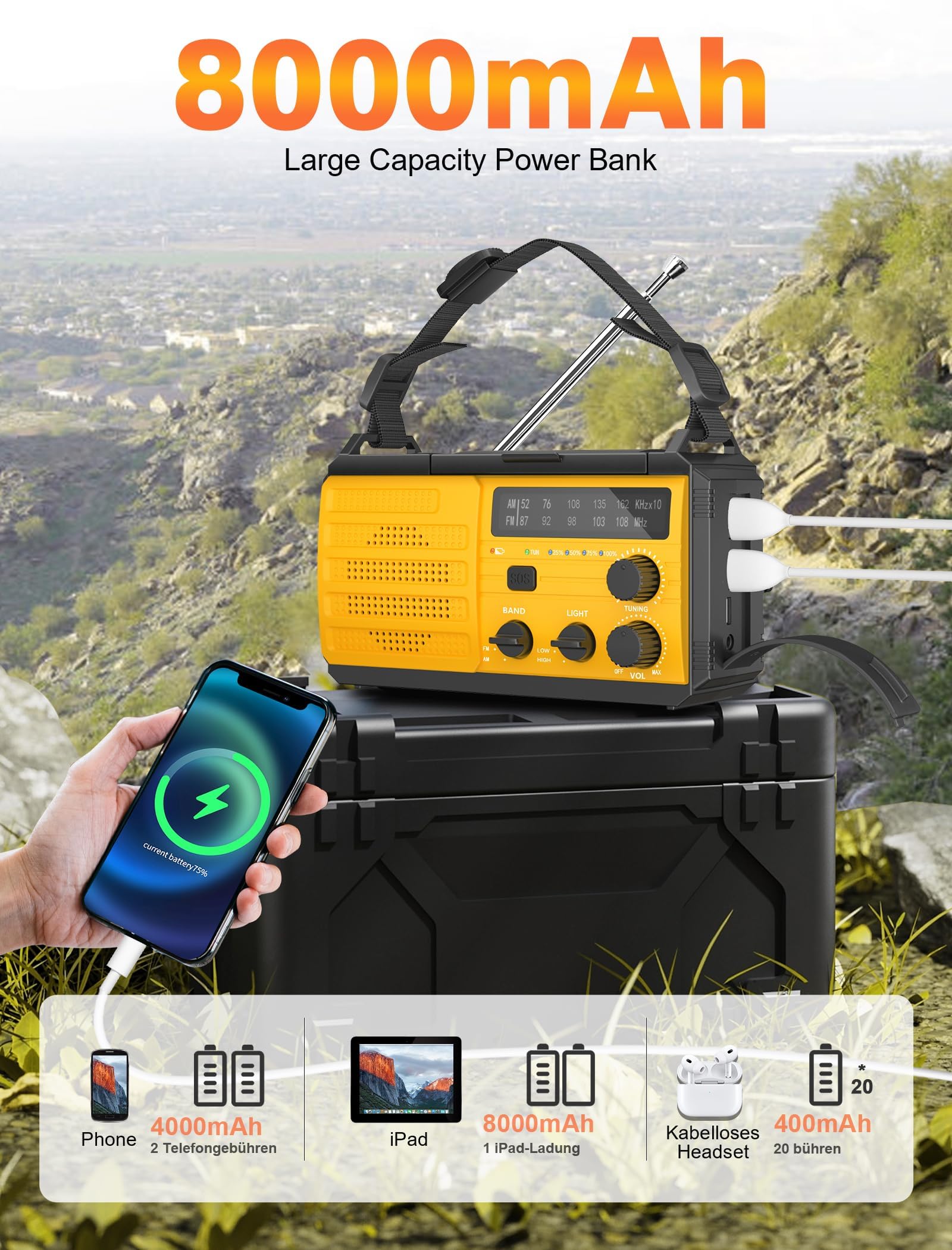 Radio Portatile Emergenza FM/AM, Radiolina a Manovella Dinamo, Radio Solare Piccola con Batteria Ricaricabile da 8000mAh, Allarme SOS e Torci, Lampada da Lettura, Power Bank per Emergenze