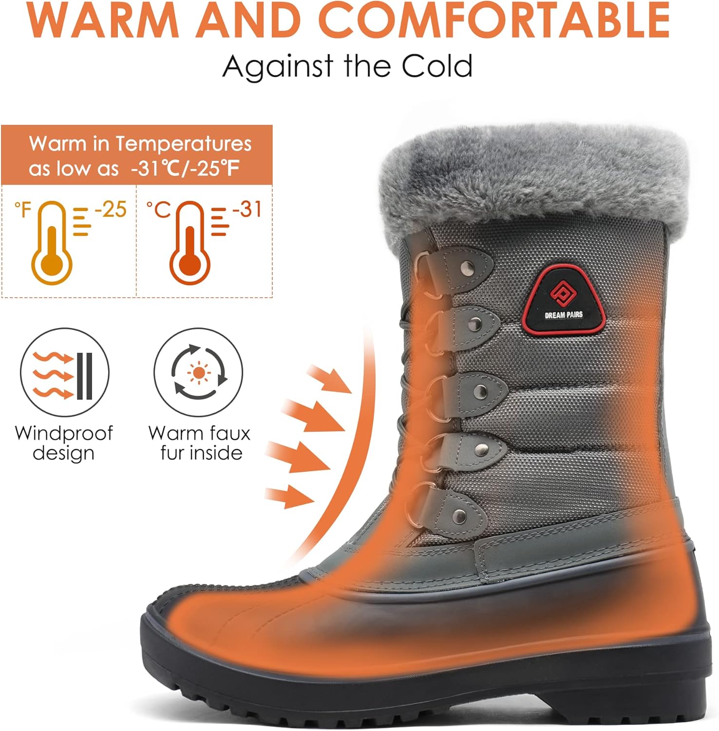  | DREAM PAIRS Women's Warm Faux Fur Lined Mid Calf Winter Snow Boots | Snow Boots