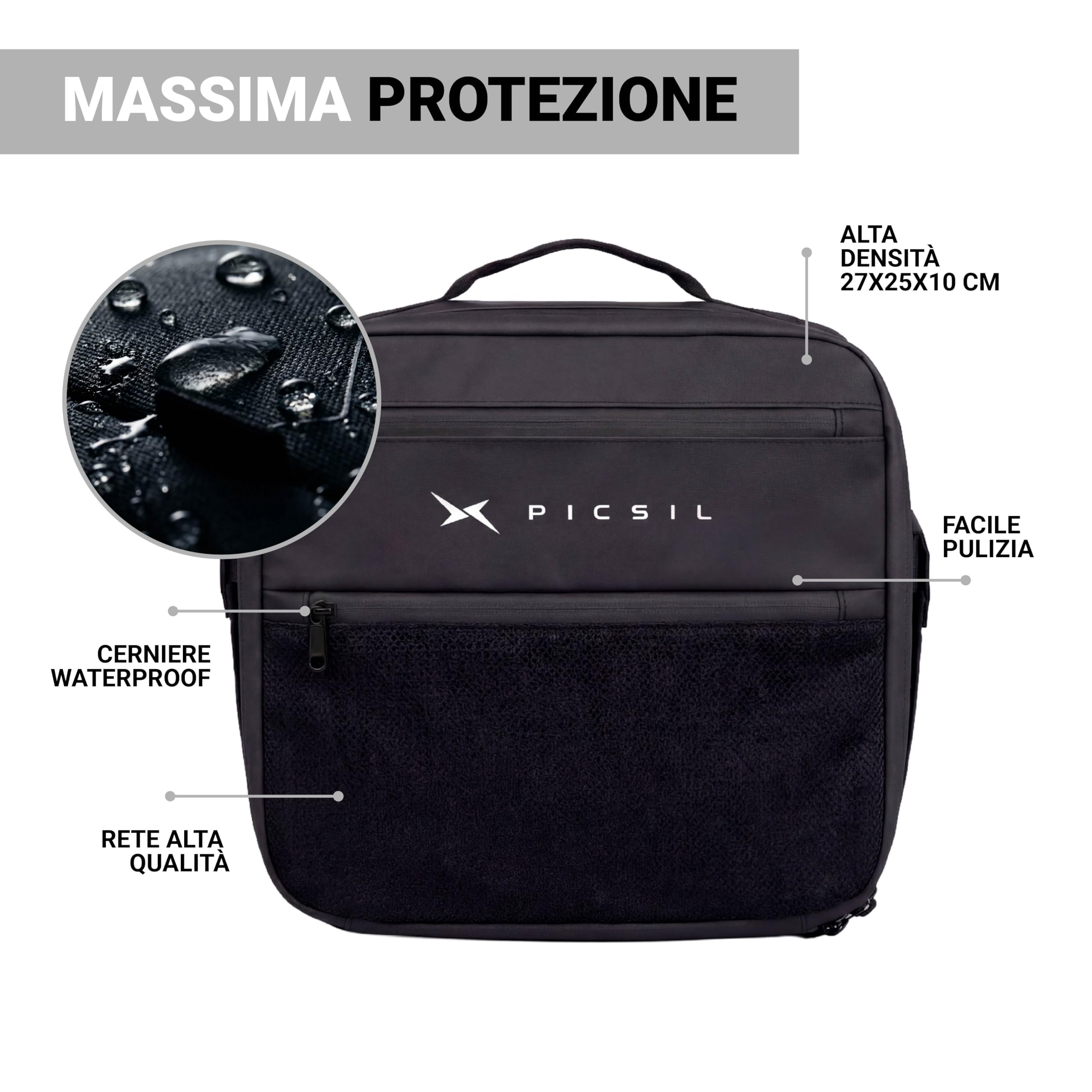 PICSIL Horizon Modulo Fotografico, Custodia DSLR e Mirrorless - Moonless | Inserto imbottito modulare e impermeabile con divisori regolabili per fotocamera, obiettivi e accessori. Capacitá 9,8L